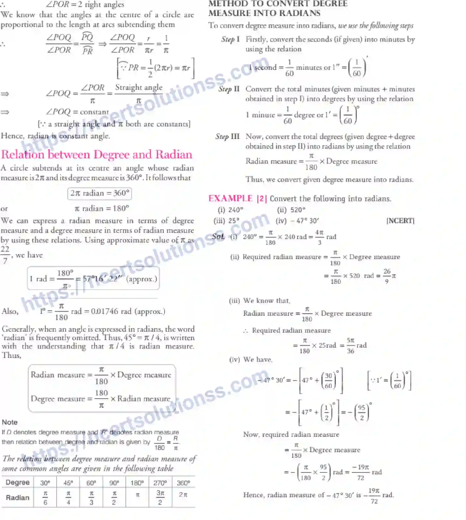 NCERT-Notes-Class-11-Maths-Trigonometric-Functions-288-page-3