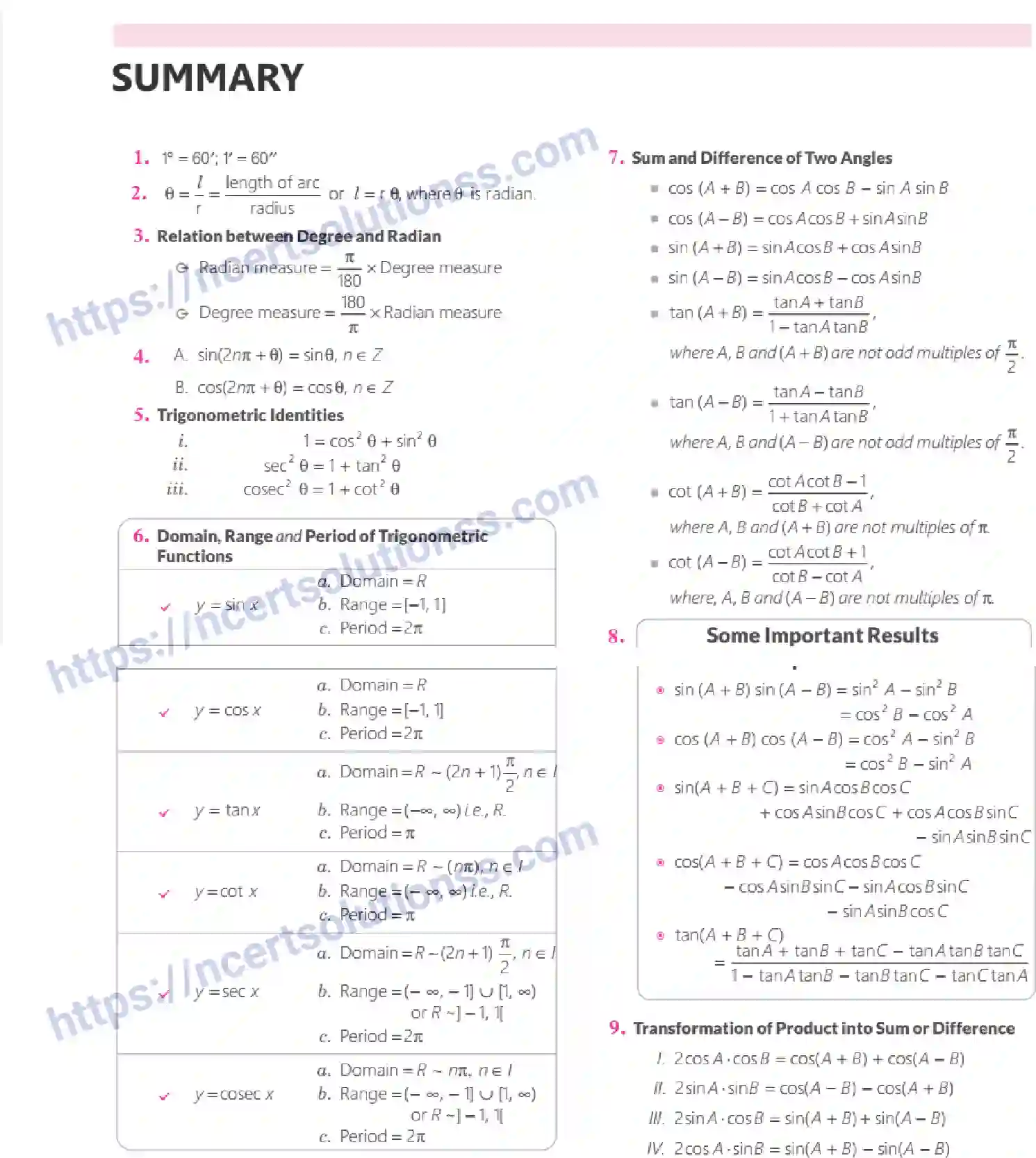 NCERT-Notes-Class-11-Maths-Trigonometric-Functions-288-page-57