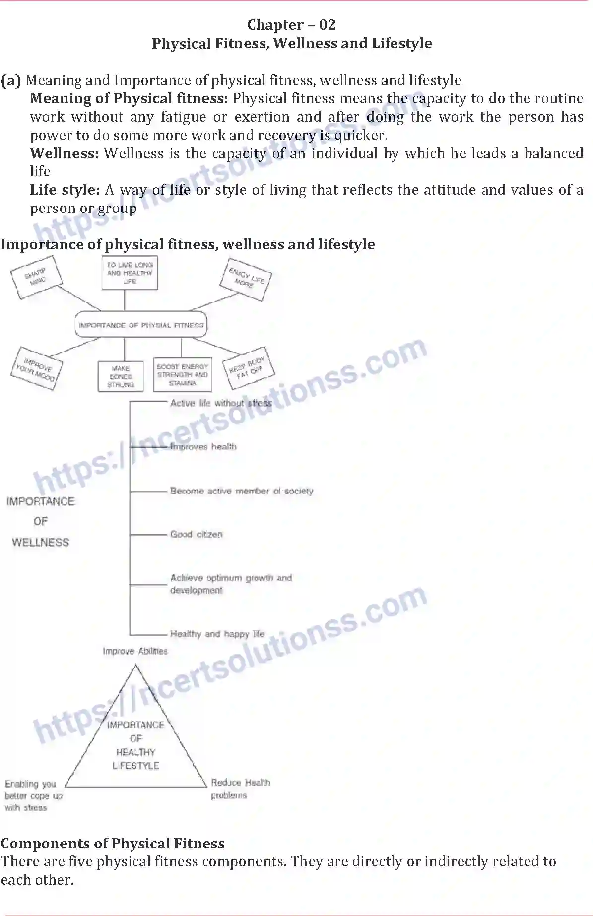 NCERT-Notes-Class-11-Physical-Education-Physical-Fitness-Wellness-and-Lifestyle-410-page-1