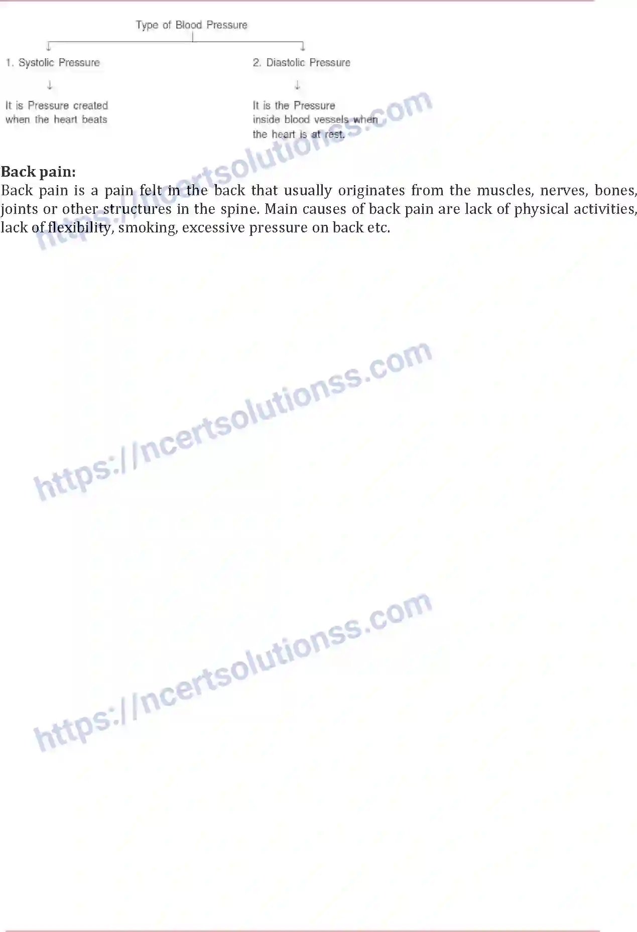 NCERT-Notes-Class-11-Physical-Education-Yoga-412-page-3