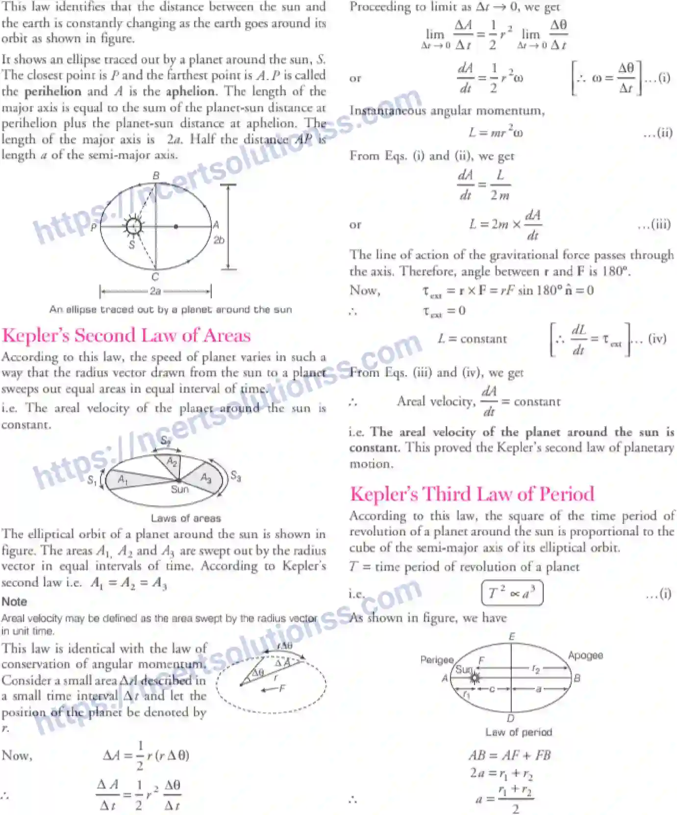 NCERT-Notes-Class-11-Physics-Gravitation-309-page-2