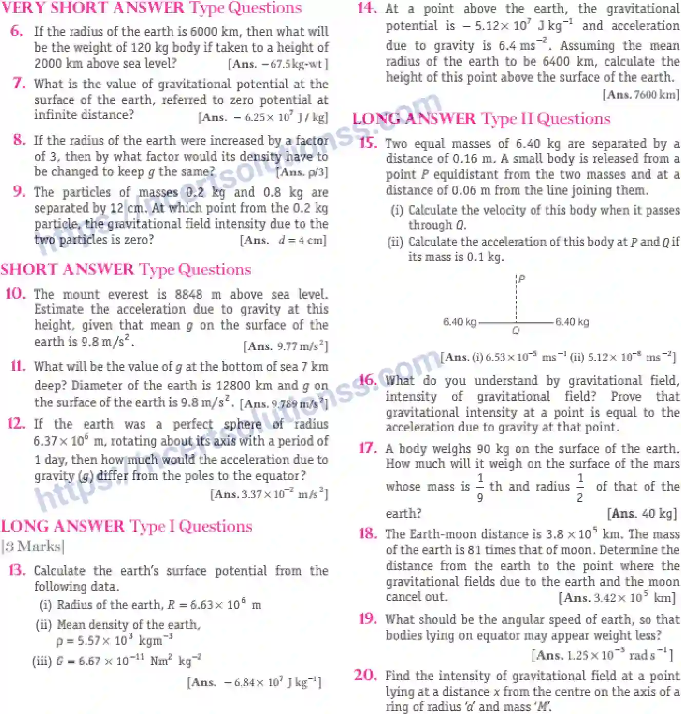 NCERT-Notes-Class-11-Physics-Gravitation-309-page-26