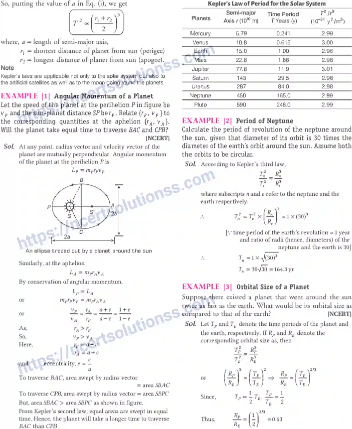 NCERT-Notes-Class-11-Physics-Gravitation-309-page-3