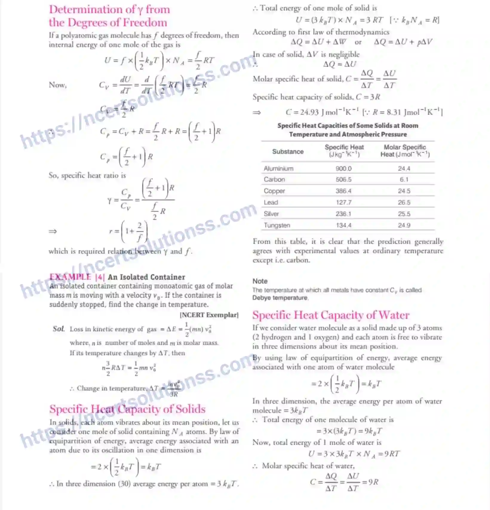 NCERT-Notes-Class-11-Physics-Kinetic-Theory-314-page-22