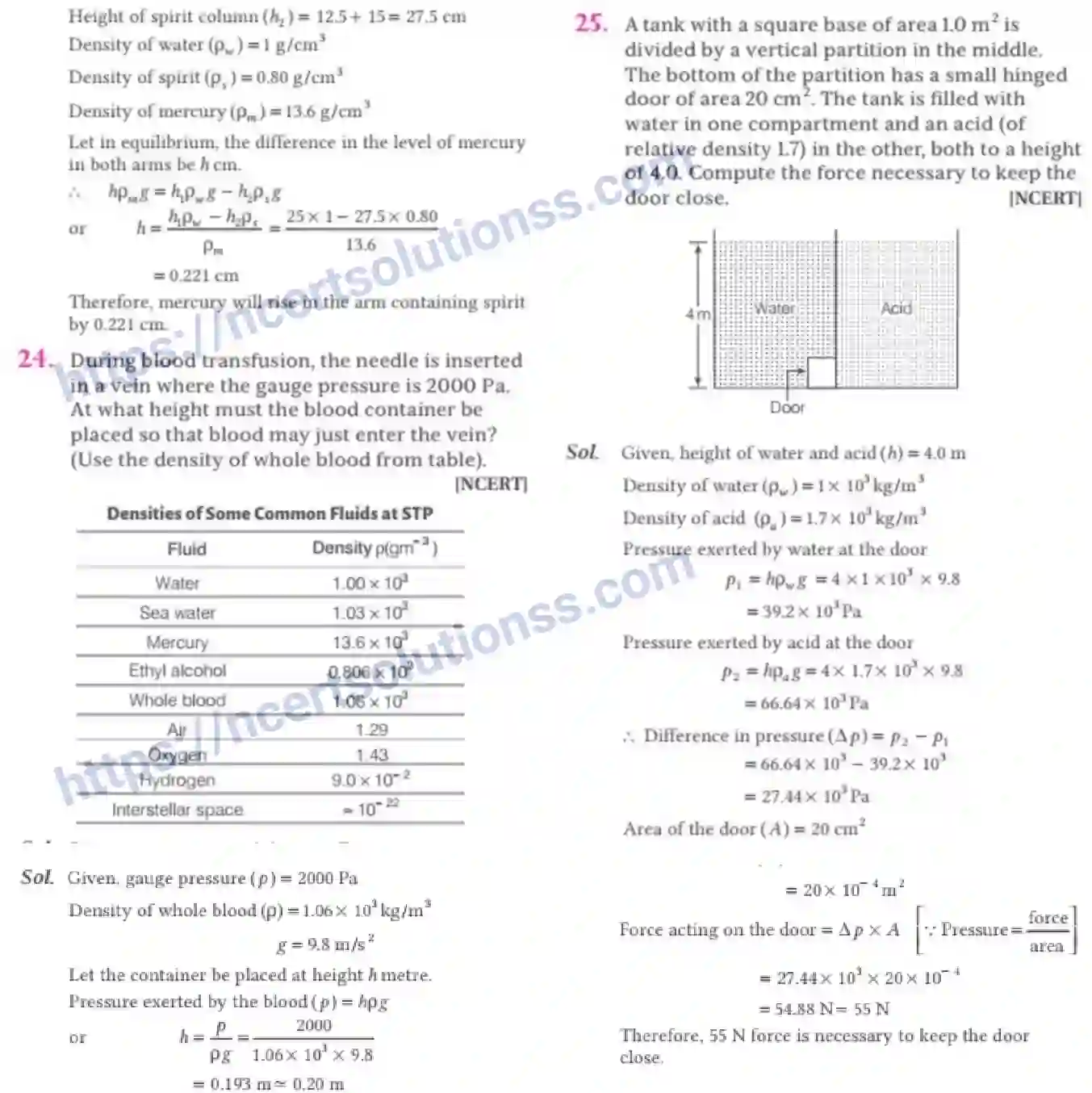 NCERT-Notes-Class-11-Physics-Mechanical-Properties-Of-Fluids-311-page-13