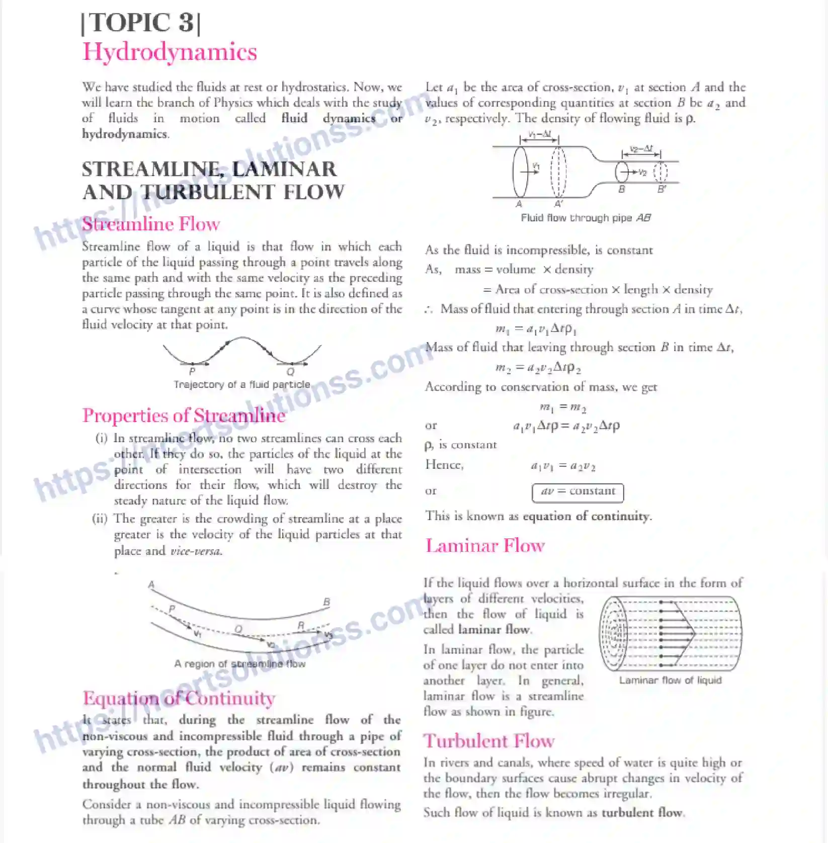 NCERT-Notes-Class-11-Physics-Mechanical-Properties-Of-Fluids-311-page-26