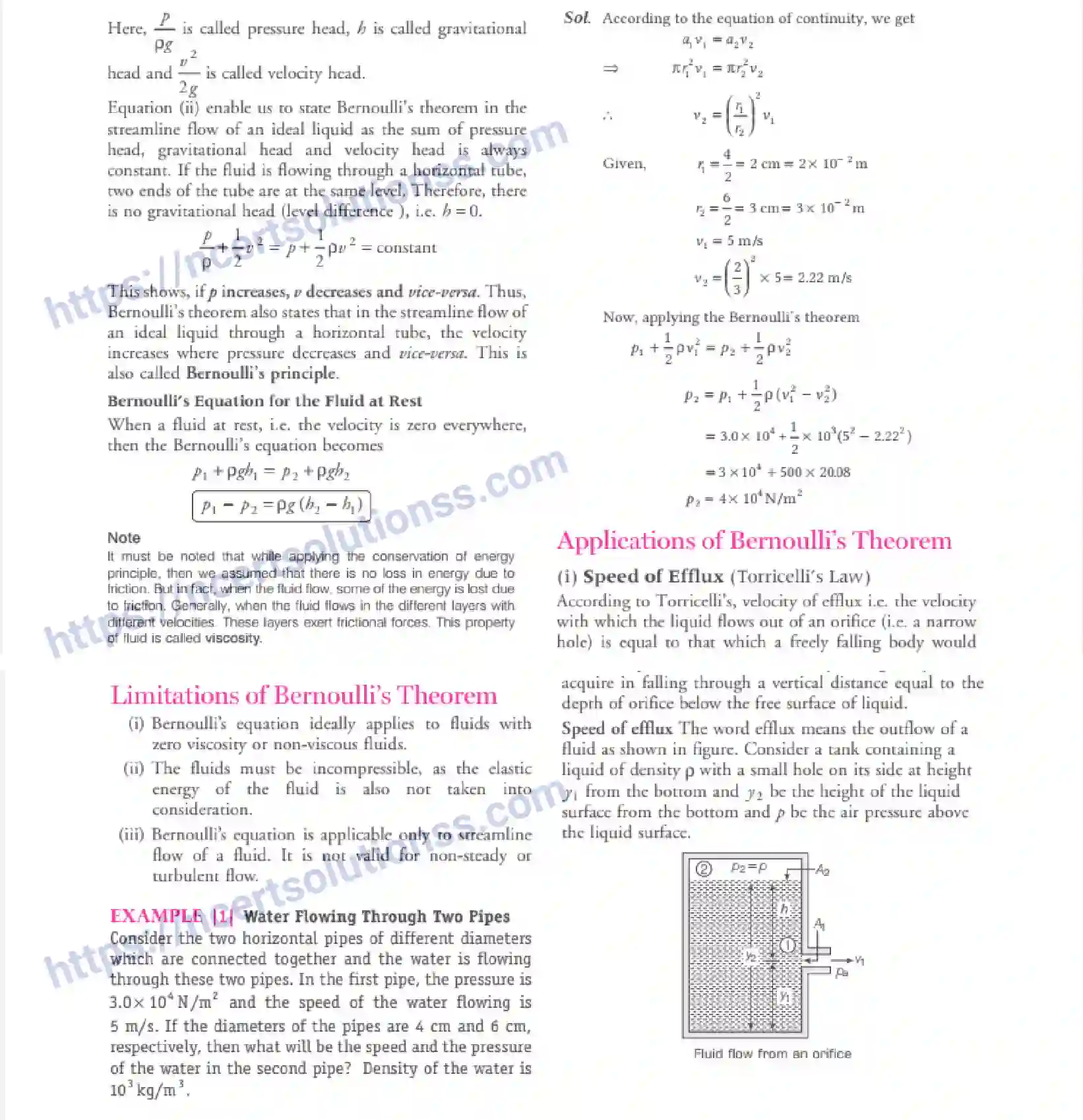 NCERT-Notes-Class-11-Physics-Mechanical-Properties-Of-Fluids-311-page-28