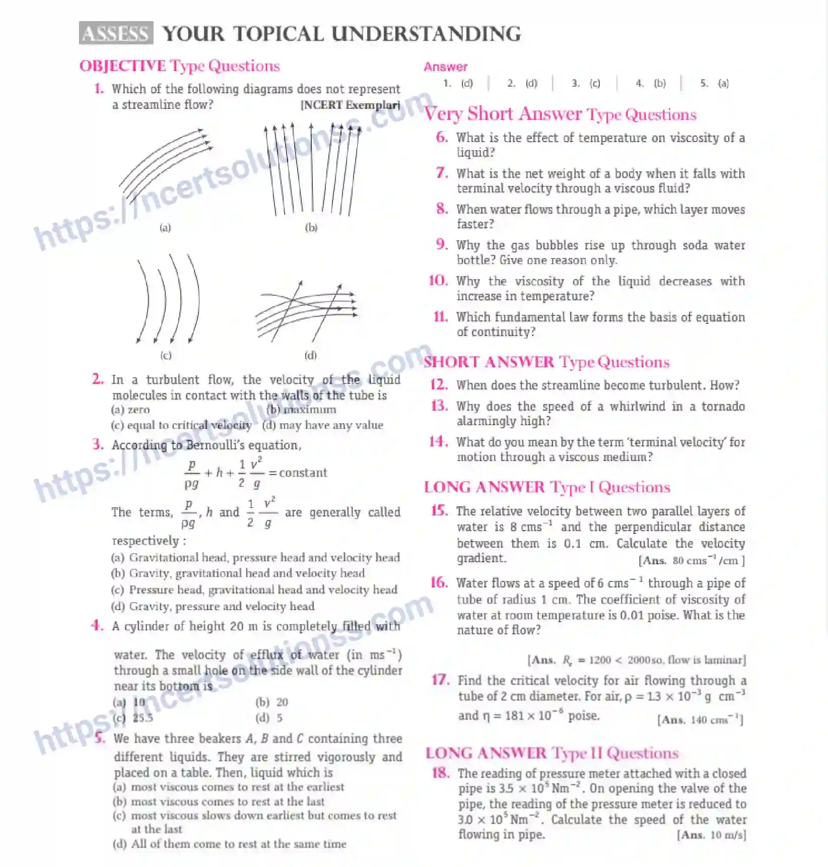 NCERT-Notes-Class-11-Physics-Mechanical-Properties-Of-Fluids-311-page-43