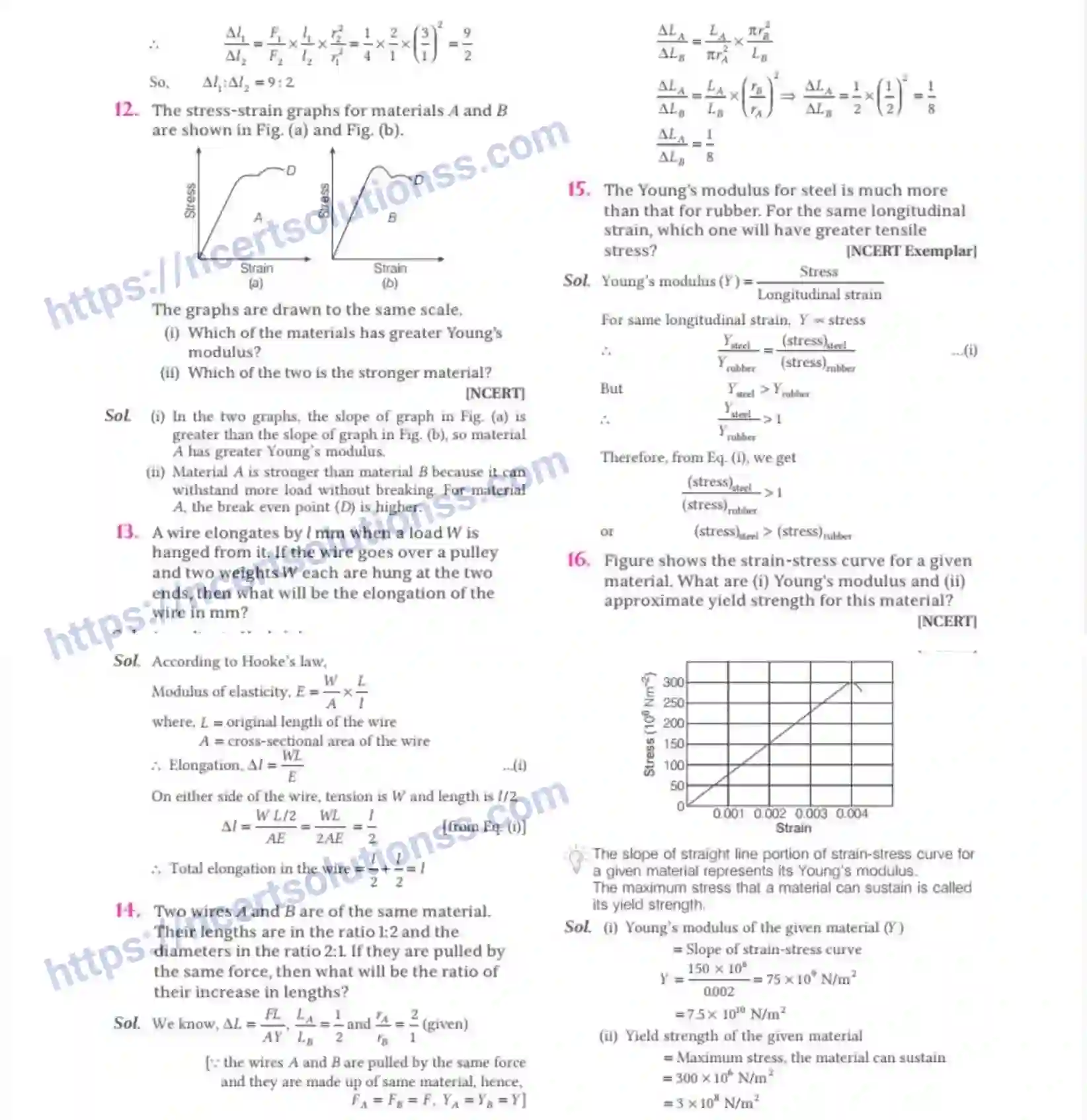 NCERT-Notes-Class-11-Physics-Mechanical-Properties-Of-Solids-310-page-20