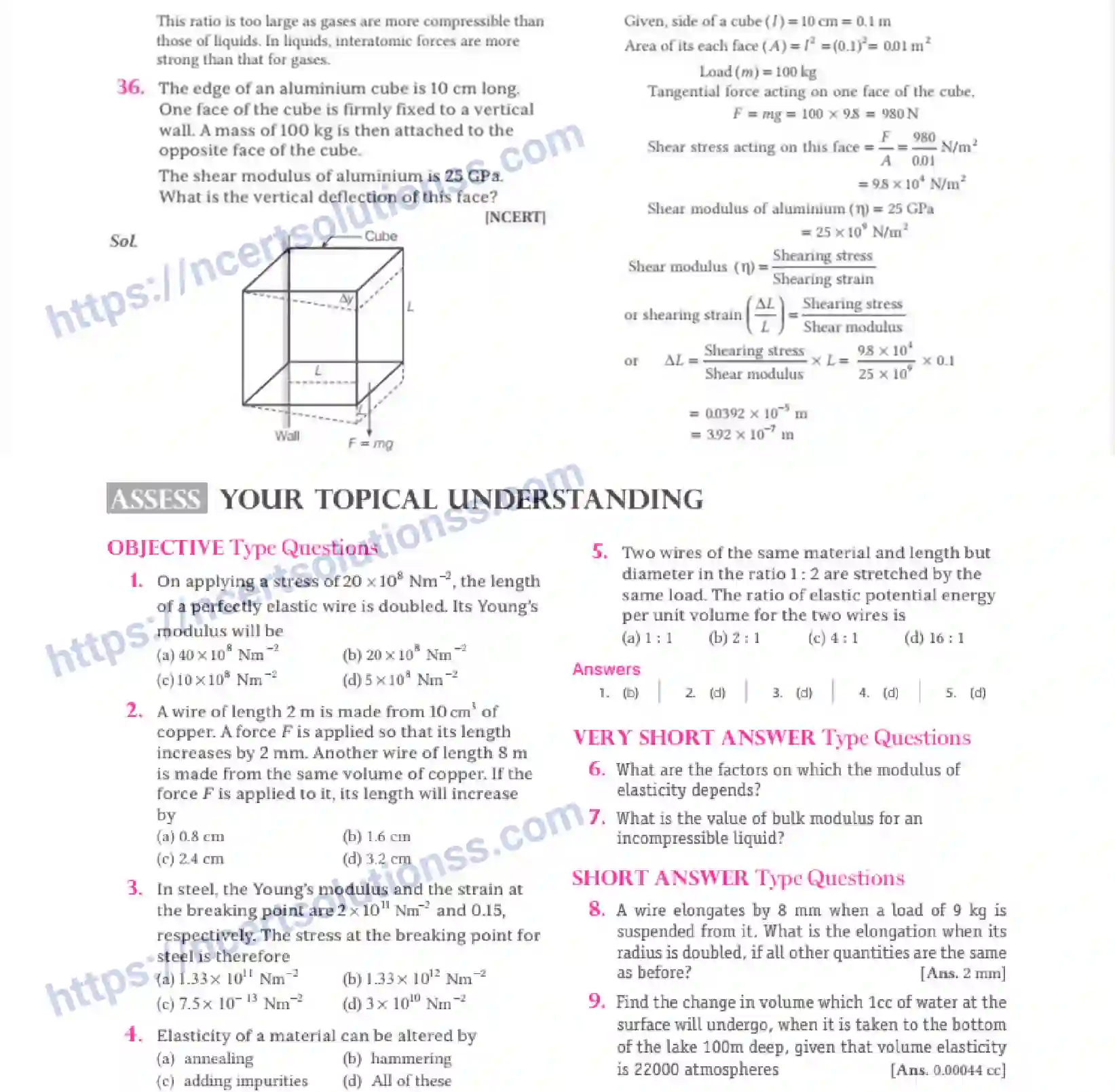 NCERT-Notes-Class-11-Physics-Mechanical-Properties-Of-Solids-310-page-27