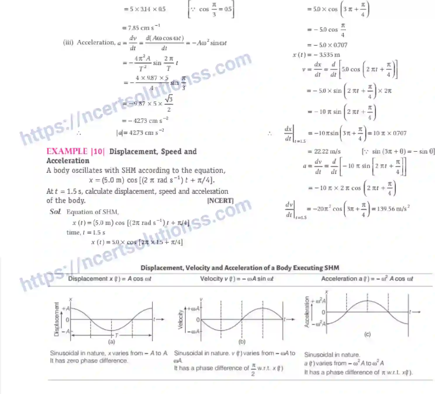 NCERT-Notes-Class-11-Physics-Oscillations-315-page-8