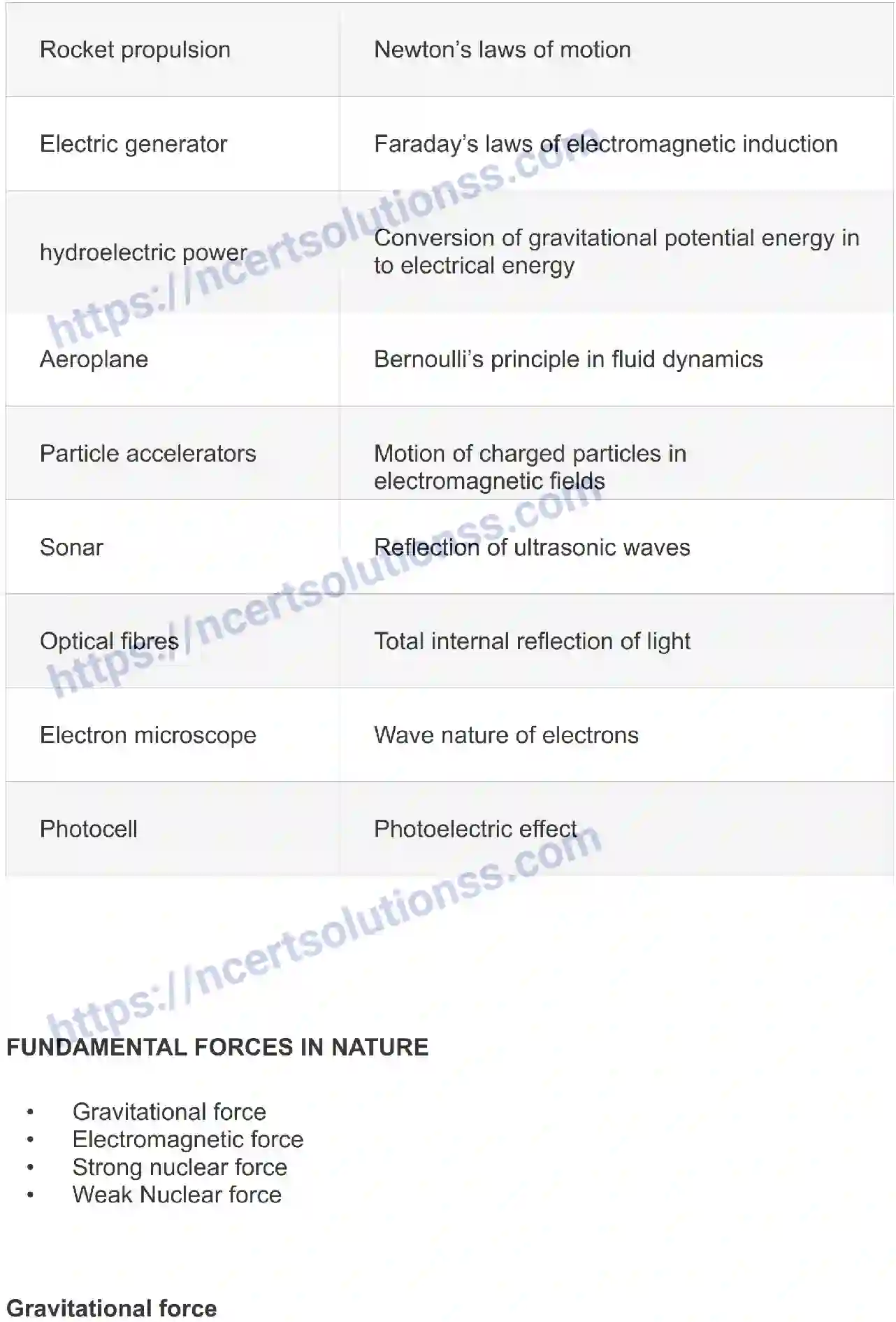 NCERT-Notes-Class-11-Physics-Physical-World-302-page-3