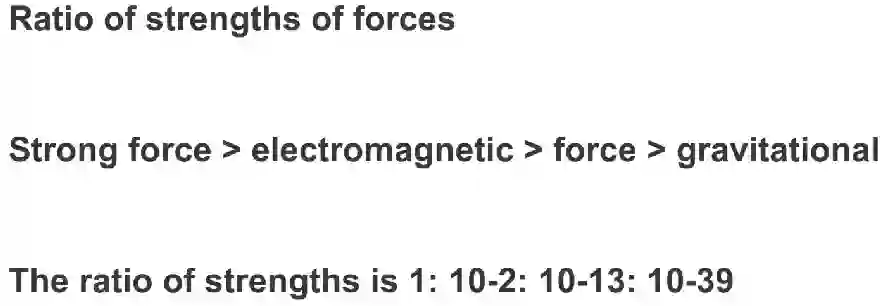 NCERT-Notes-Class-11-Physics-Physical-World-302-page-5