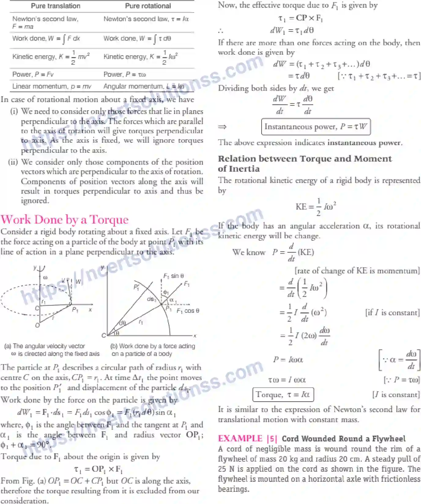 NCERT-Notes-Class-11-Physics-Systems-Of-Particles-And-Rotational-Motion-308-page-28