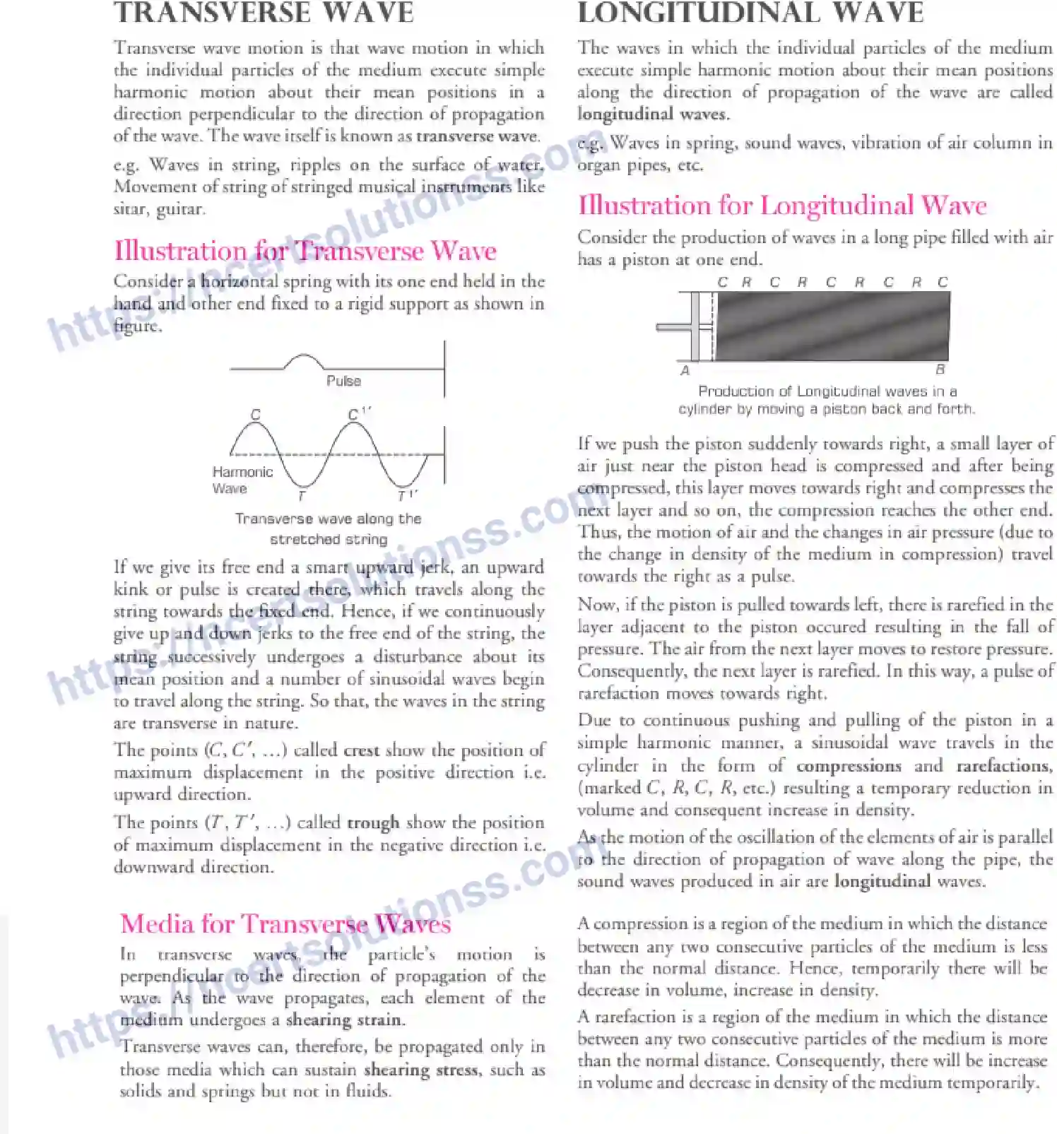 NCERT-Notes-Class-11-Physics-Waves-316-page-3