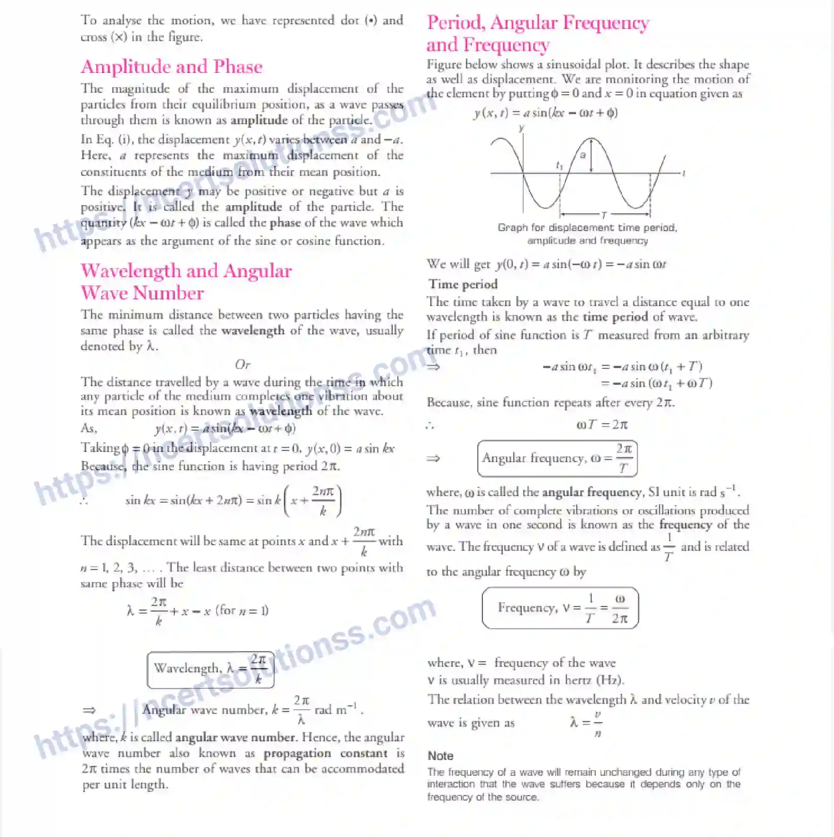 NCERT-Notes-Class-11-Physics-Waves-316-page-5