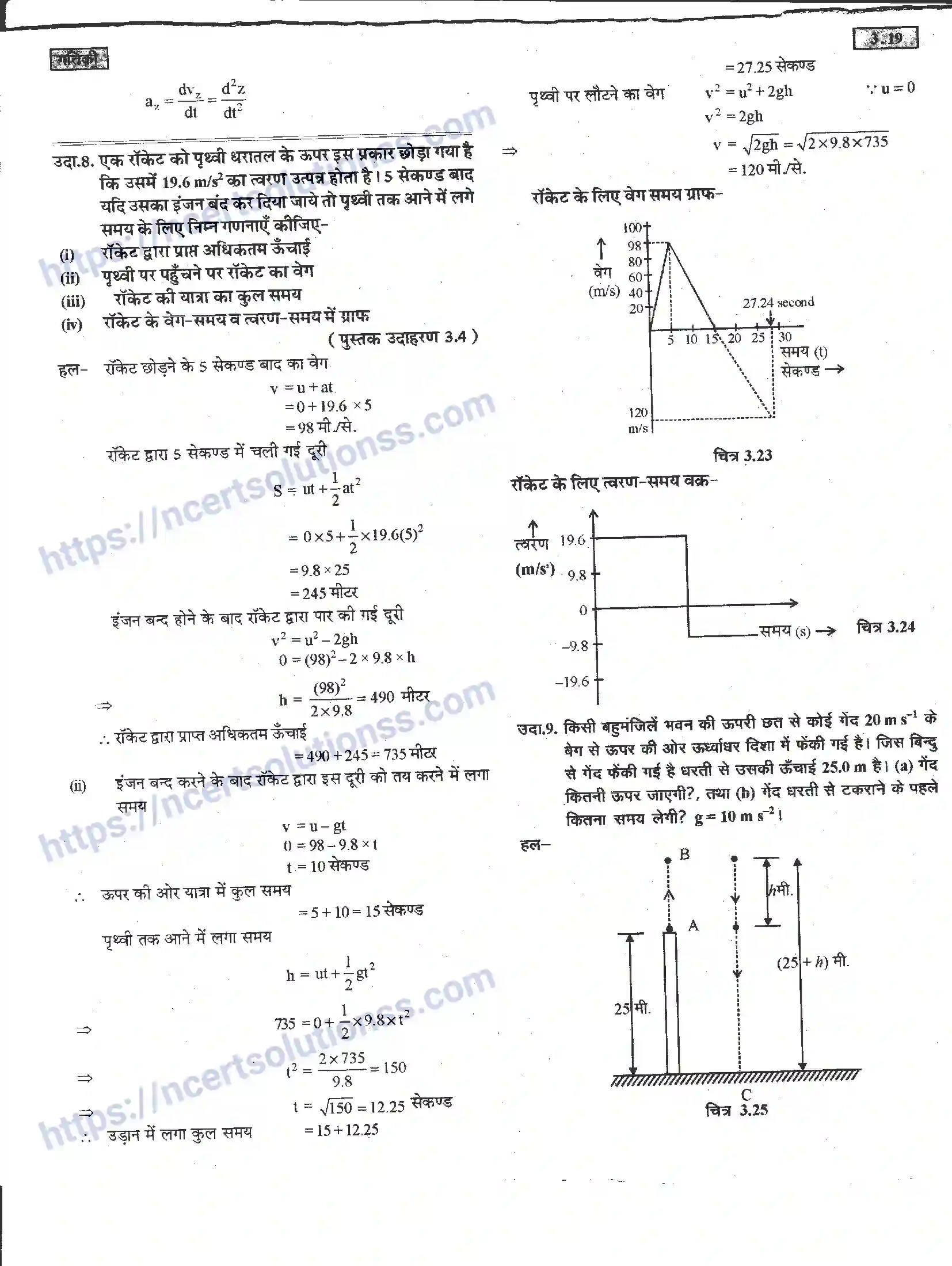 NCERT-Notes-Class-11-भौतिक-विज्ञान-गतिकी-1283-page-19