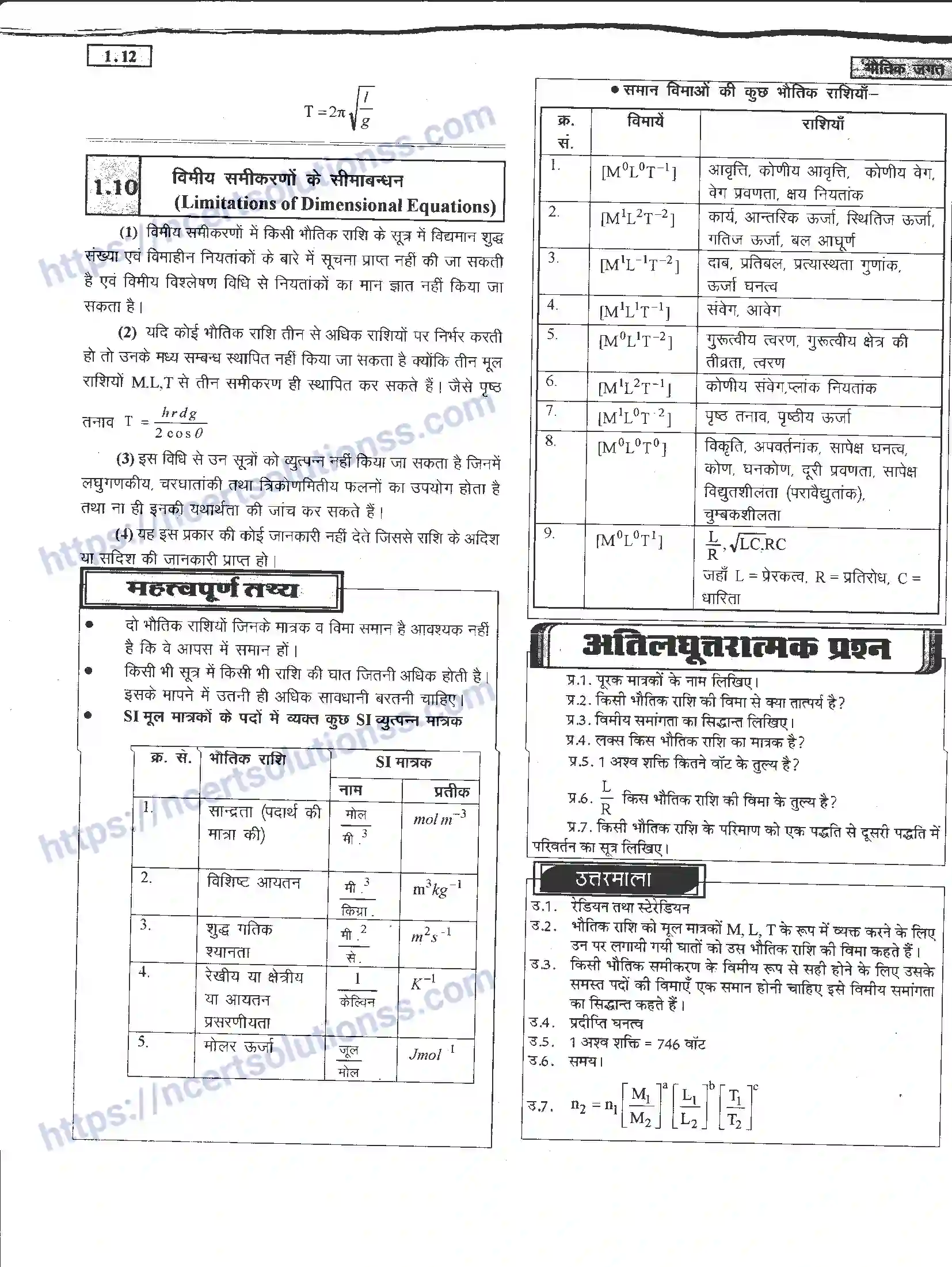 NCERT-Notes-Class-11-भौतिक-विज्ञान-भौतिक-जगत-1281-page-12