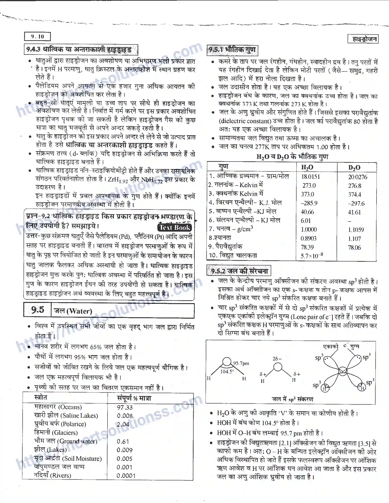 NCERT-Notes-Class-11-रसायन-विज्ञान-हाइड्रोजन-1275-page-10