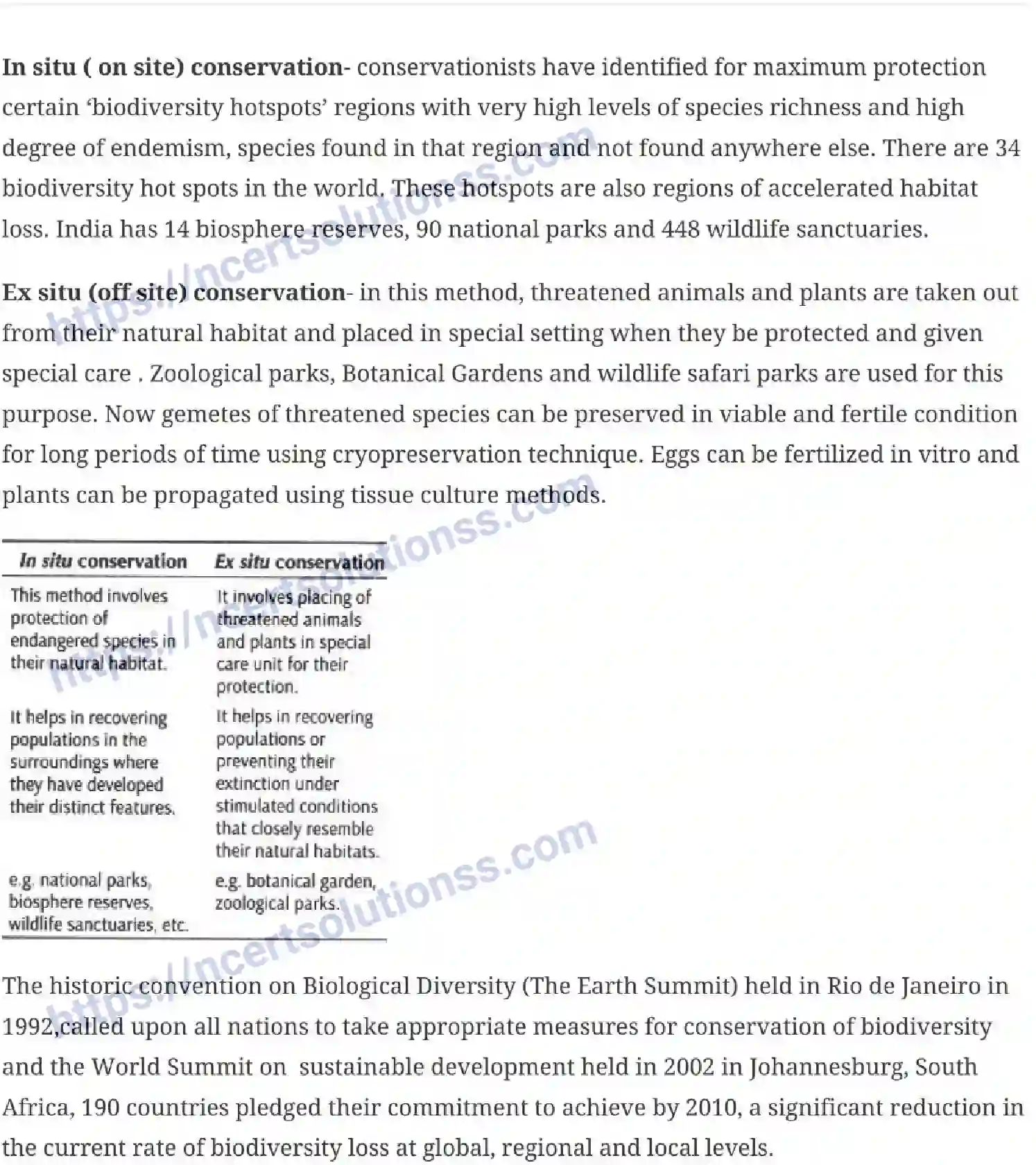 NCERT-Notes-Class-12-Biology-Biodiversity-and--Conservation-28-page-6