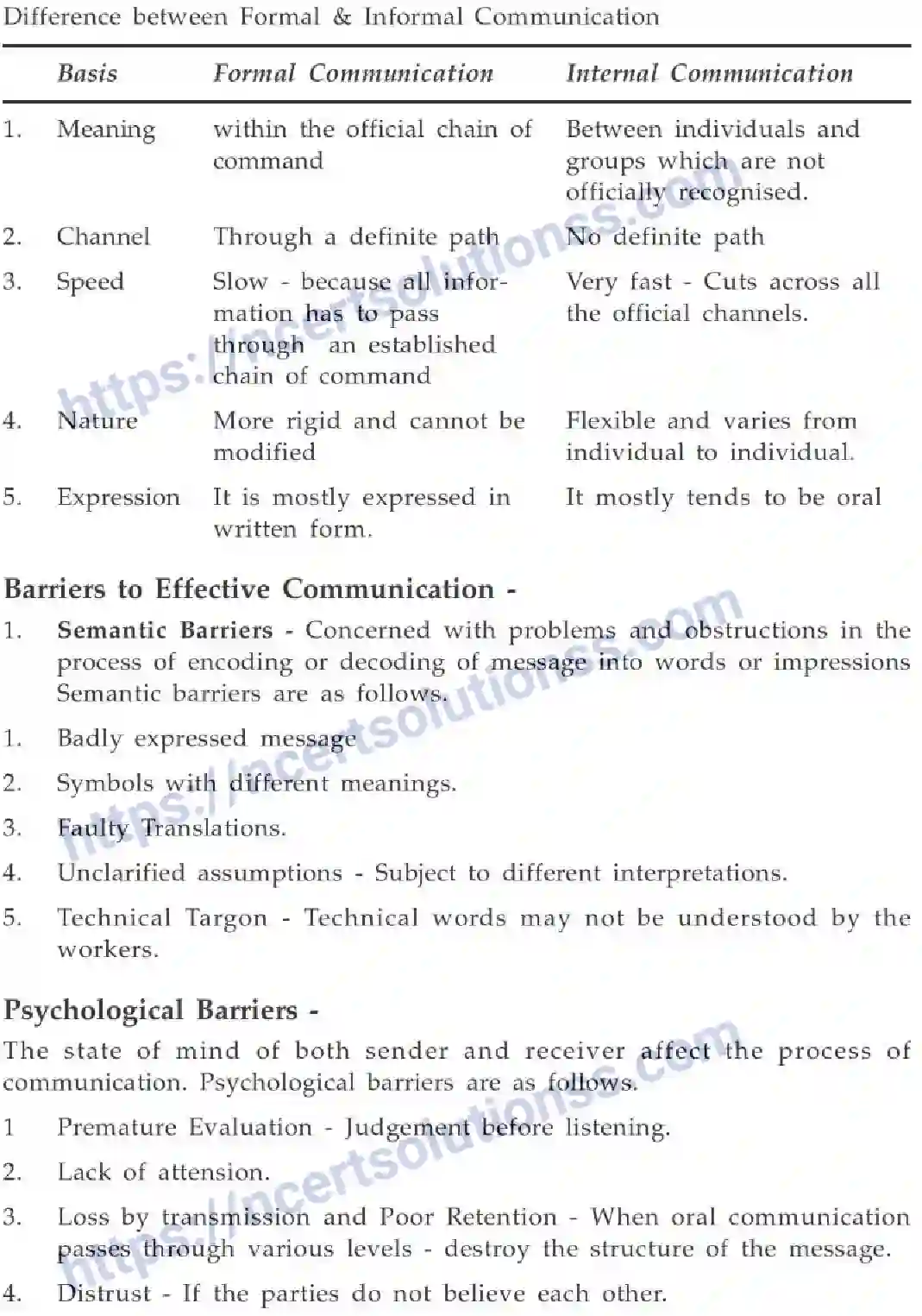 NCERT-Notes-Class-12-Business-Studies-Directing-95-page-10