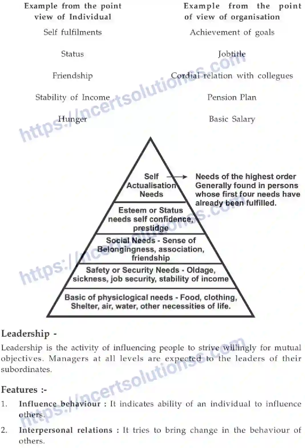 NCERT-Notes-Class-12-Business-Studies-Directing-95-page-6