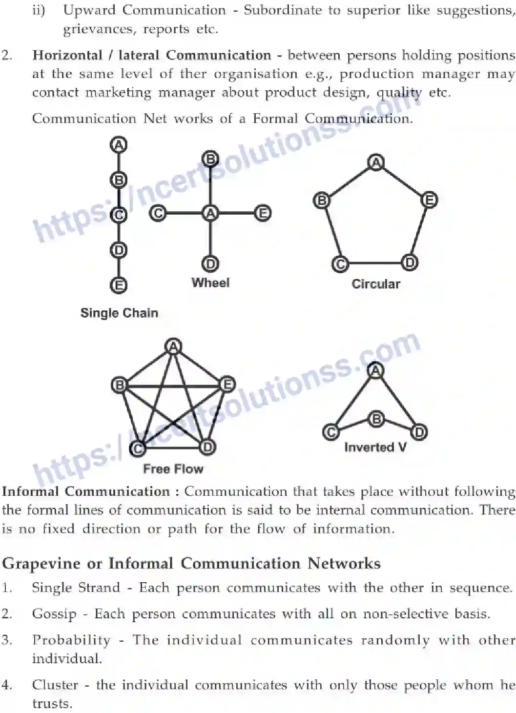 NCERT-Notes-Class-12-Business-Studies-Directing-95-page-9