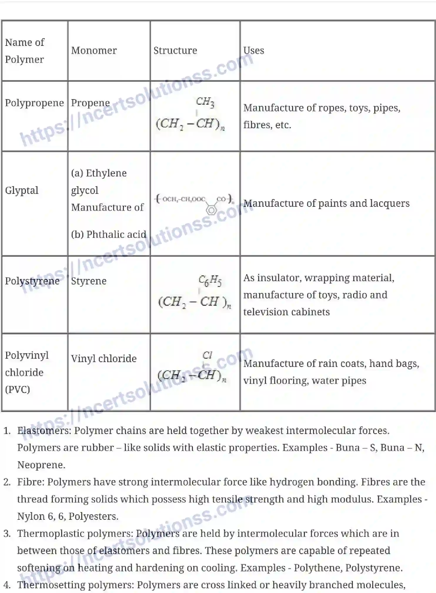 NCERT-Notes-Class-12-Chemistry-Polymers-44-page-10