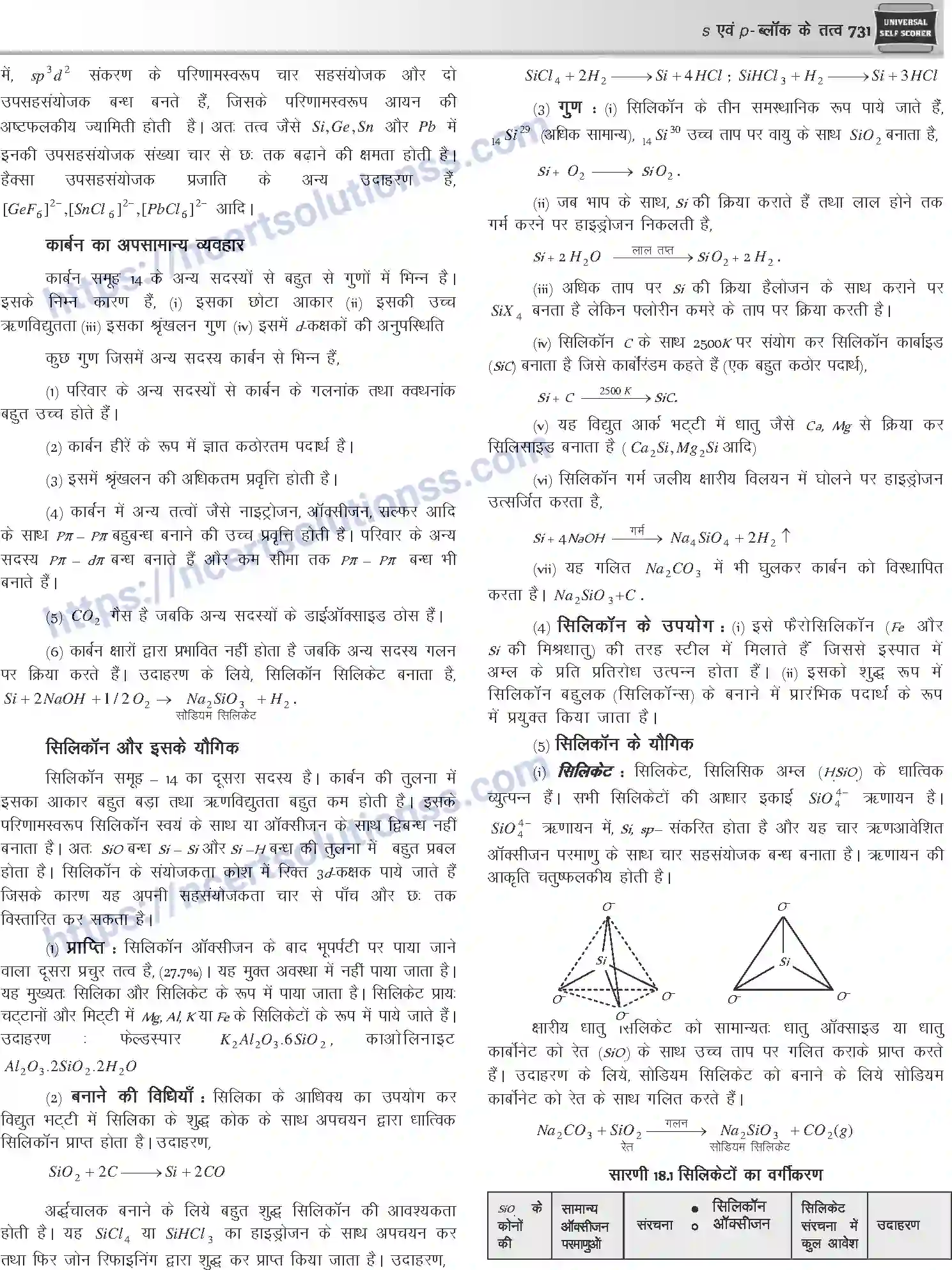 NCERT-Notes-Class-12-Chemistry-s-एवं-pand-ब्लॉक-के-तत्व-1088-page-23