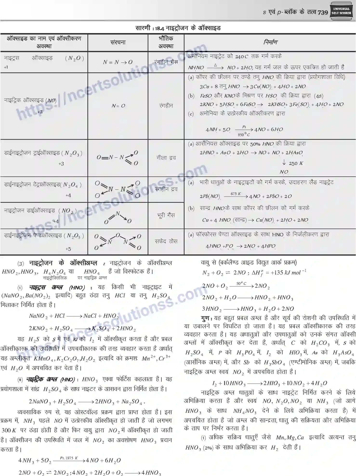 NCERT-Notes-Class-12-Chemistry-s-एवं-pand-ब्लॉक-के-तत्व-1088-page-31