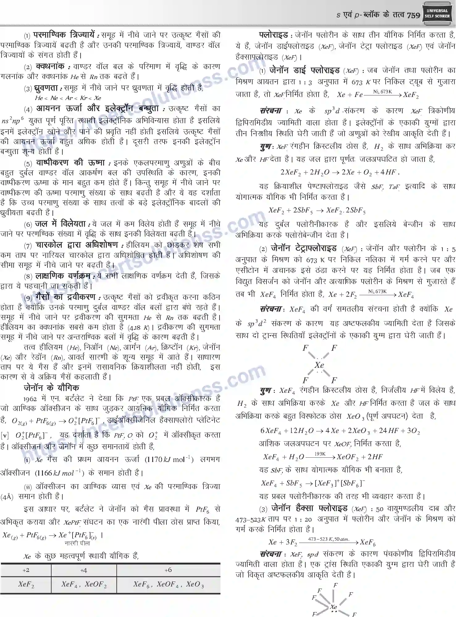 NCERT-Notes-Class-12-Chemistry-s-एवं-pand-ब्लॉक-के-तत्व-1088-page-50