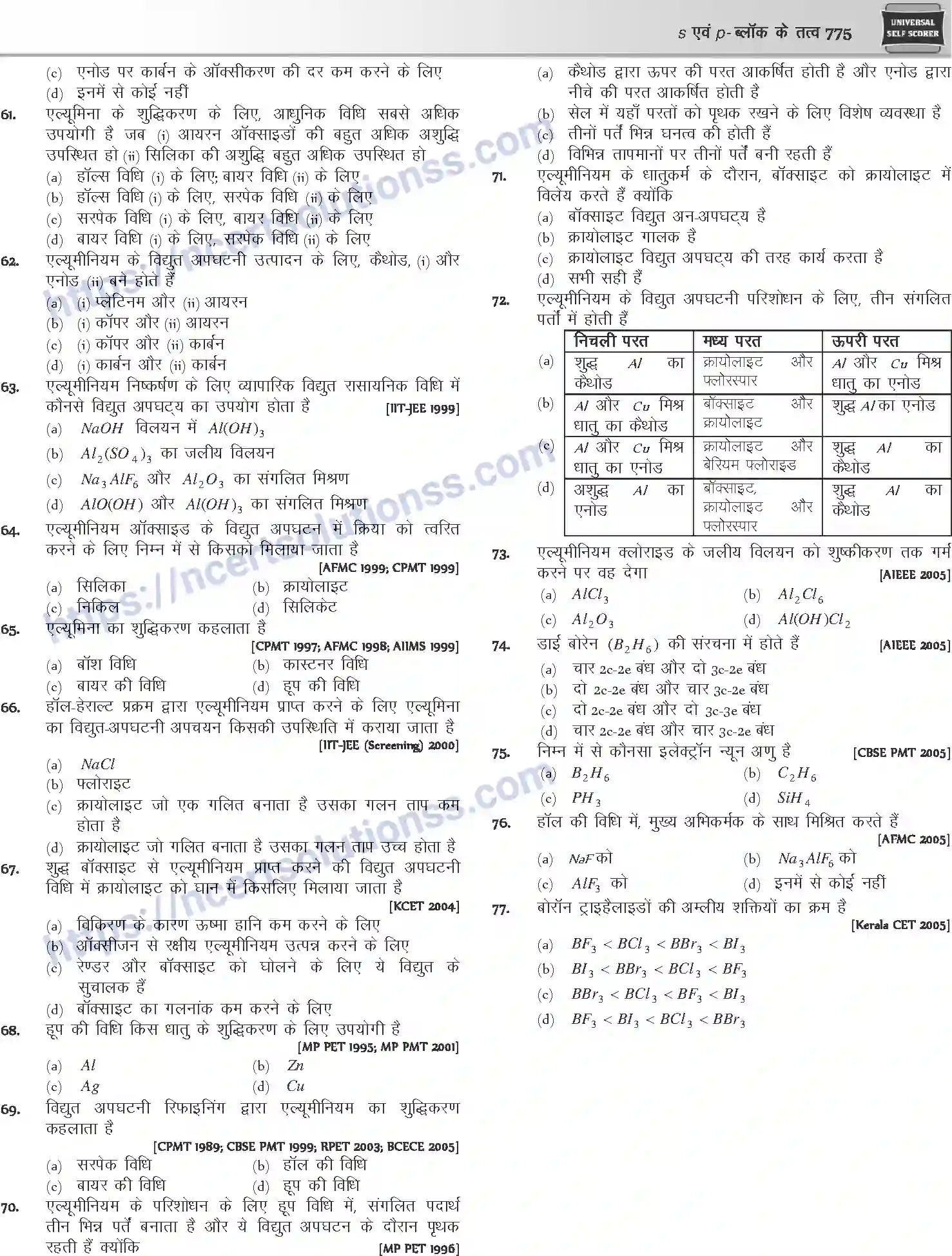 NCERT-Notes-Class-12-Chemistry-s-एवं-pand-ब्लॉक-के-तत्व-1088-page-67