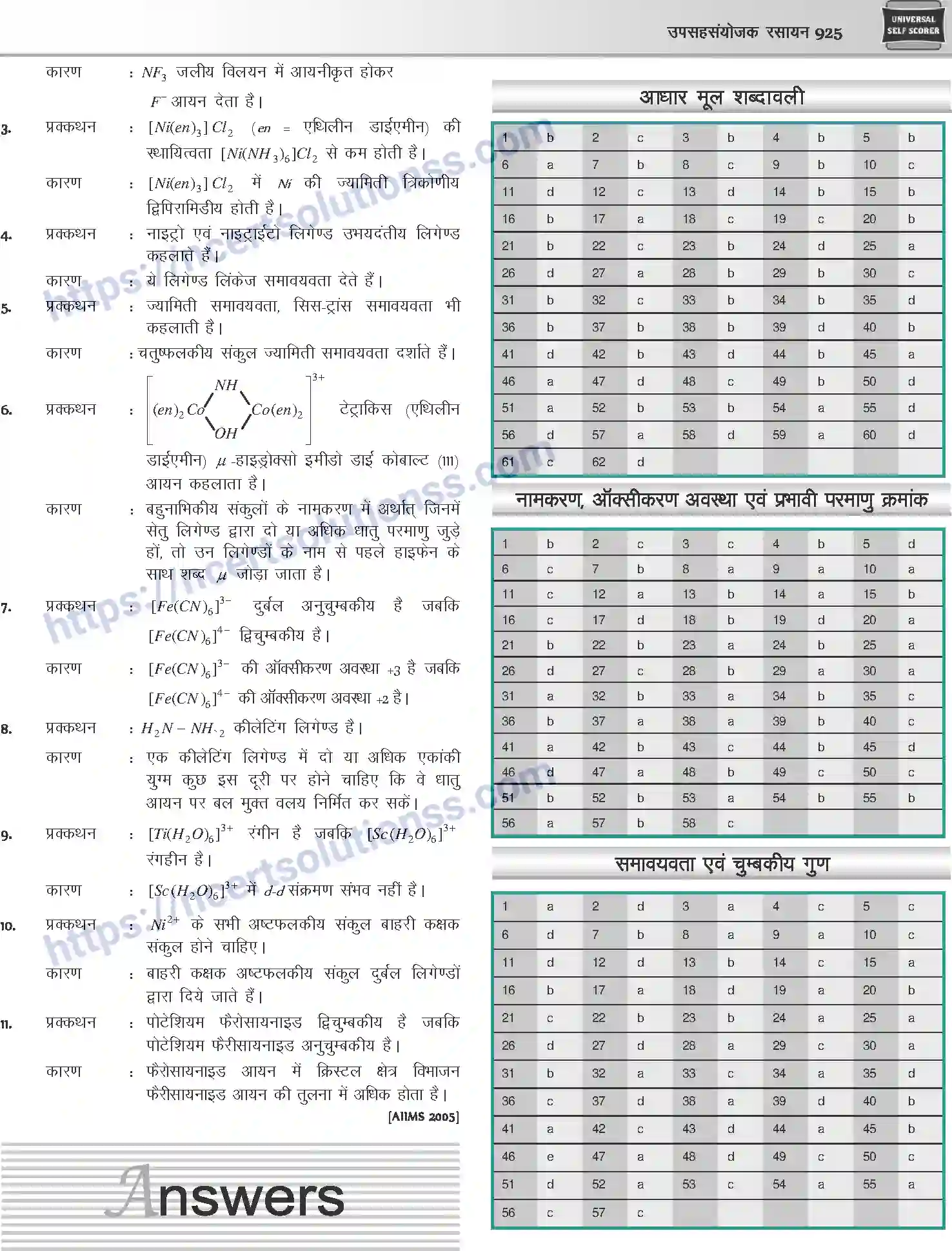 NCERT-Notes-Class-12-Chemistry-उपसहसंयोजक-रसायन-1090-page-24