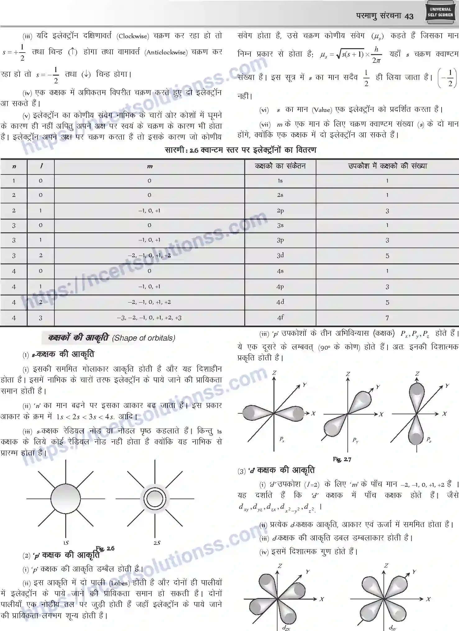 NCERT-Notes-Class-12-Chemistry-परमाणु-संरचना-1072-page-10