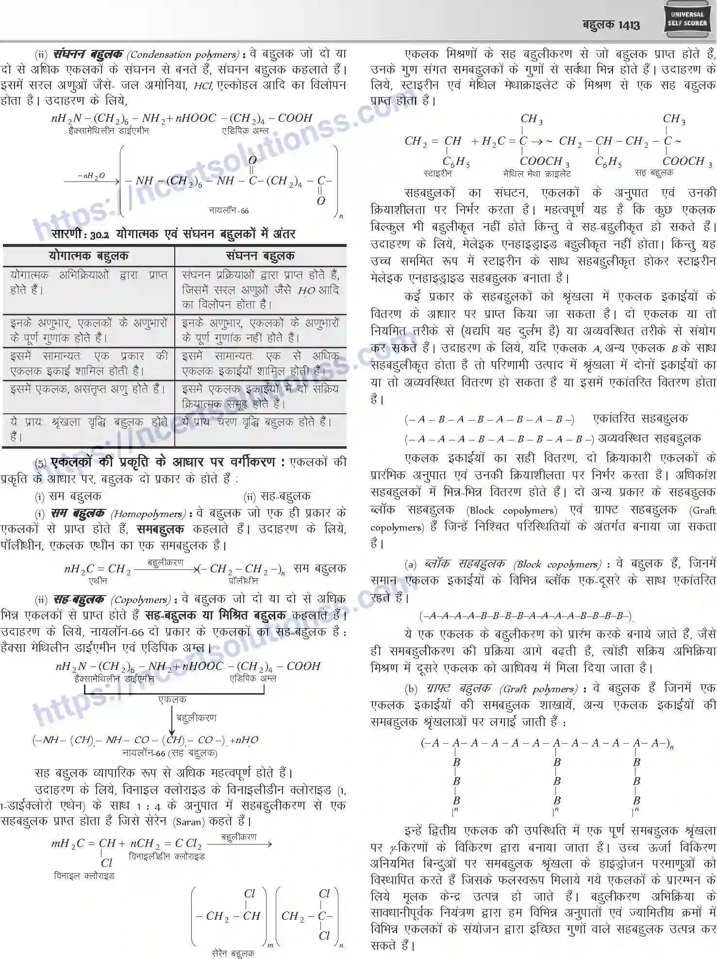 NCERT-Notes-Class-12-Chemistry-बहुलक-1100-page-3