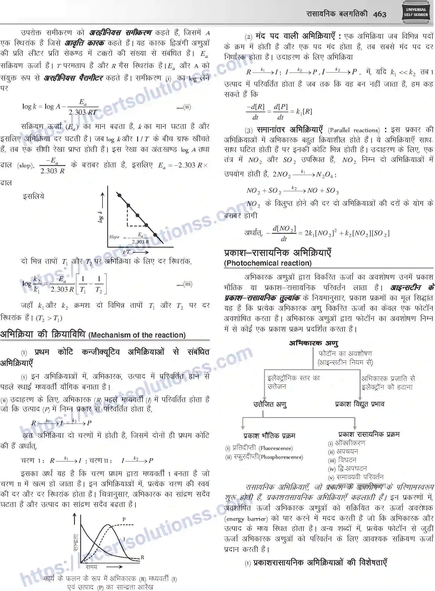 NCERT-Notes-Class-12-Chemistry-रासायनिक-बलगतिकी-1081-page-7