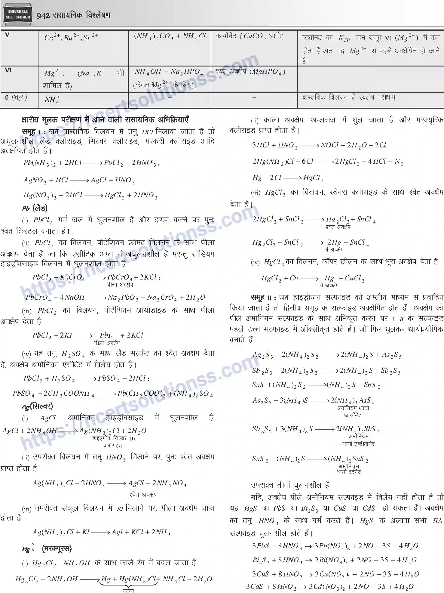 NCERT-Notes-Class-12-Chemistry-रासायनिक-विश्लेषण-1091-page-7