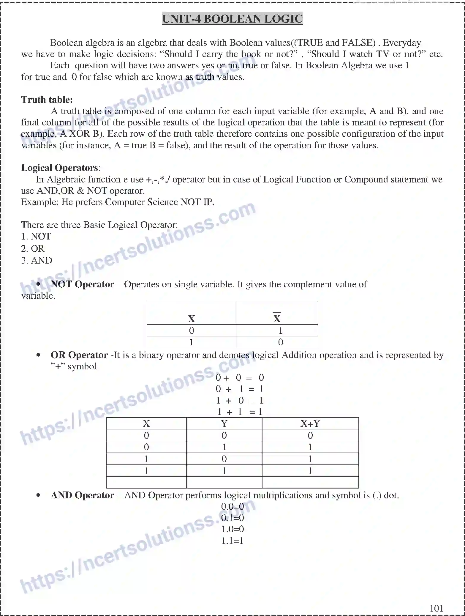 NCERT-Notes-Class-12-Computer-Science-Boolean-Algebra-160-page-1