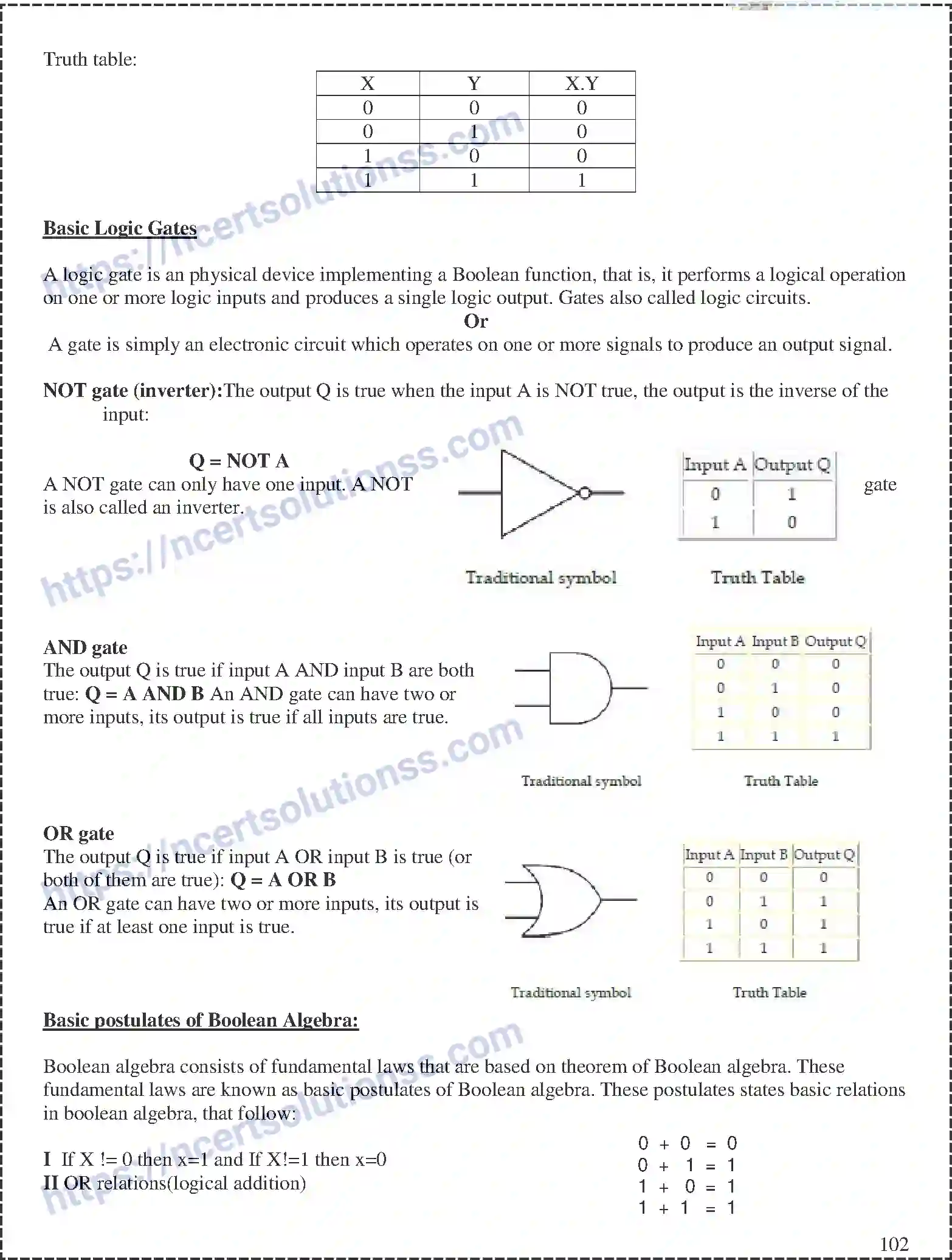 NCERT-Notes-Class-12-Computer-Science-Boolean-Algebra-160-page-2