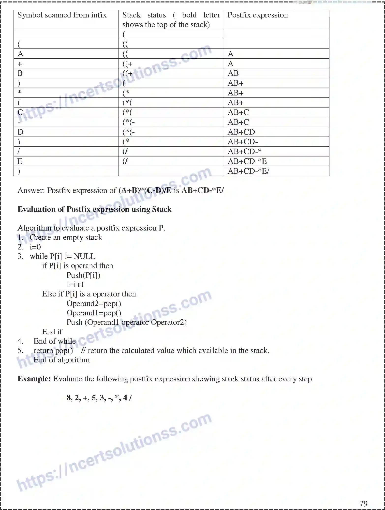 NCERT-Notes-Class-12-Computer-Science-Data-Structures-163-page-21