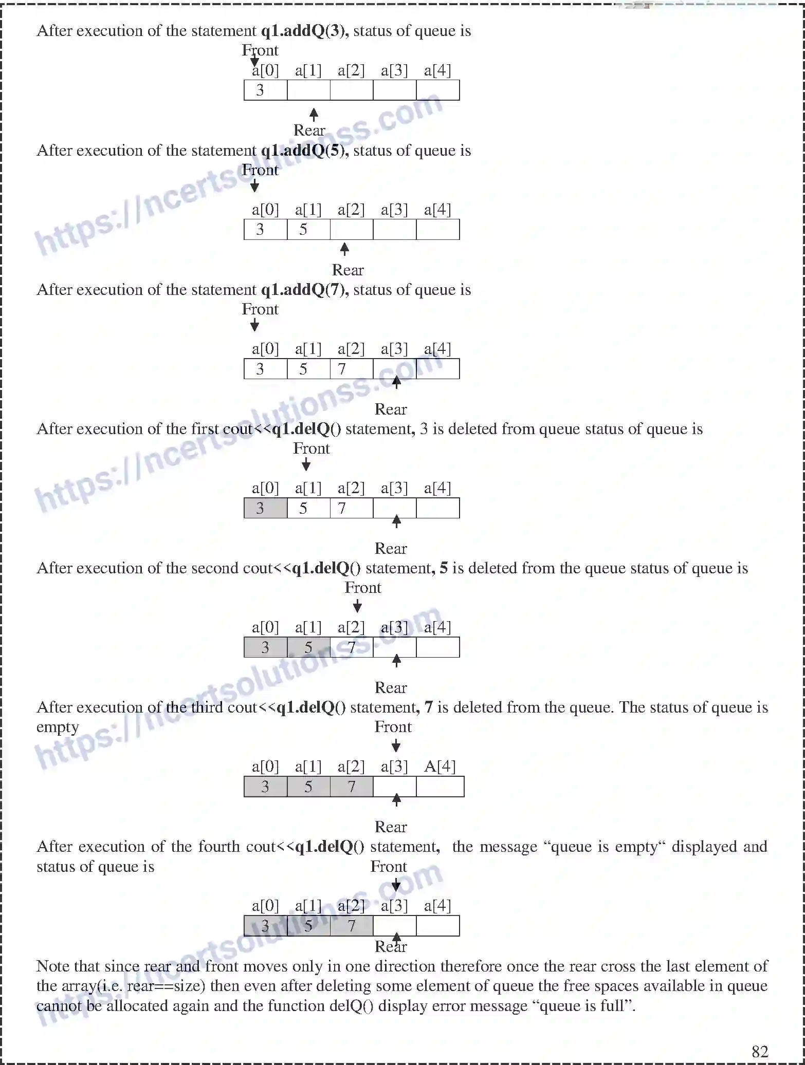 NCERT-Notes-Class-12-Computer-Science-Data-Structures-163-page-24