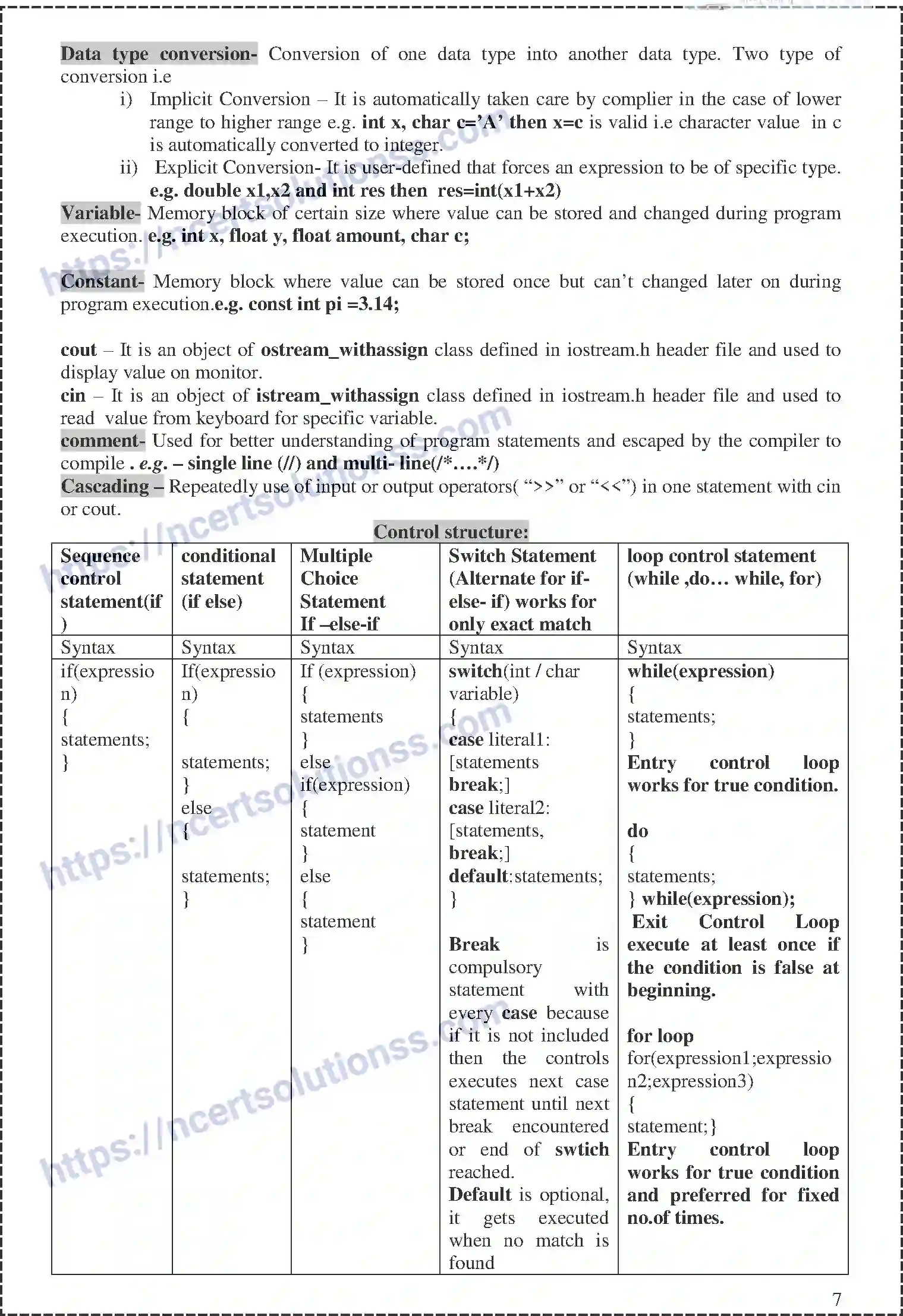 NCERT-Notes-Class-12-Computer-Science-Overview-of-CPP-165-page-2