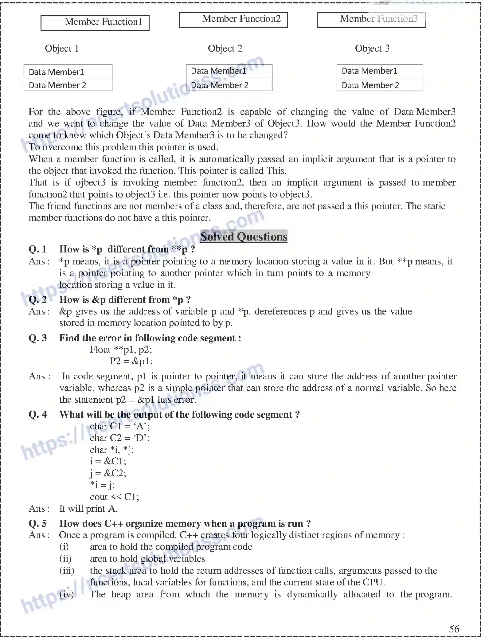 NCERT-Notes-Class-12-Computer-Science-Pointers-166-page-8