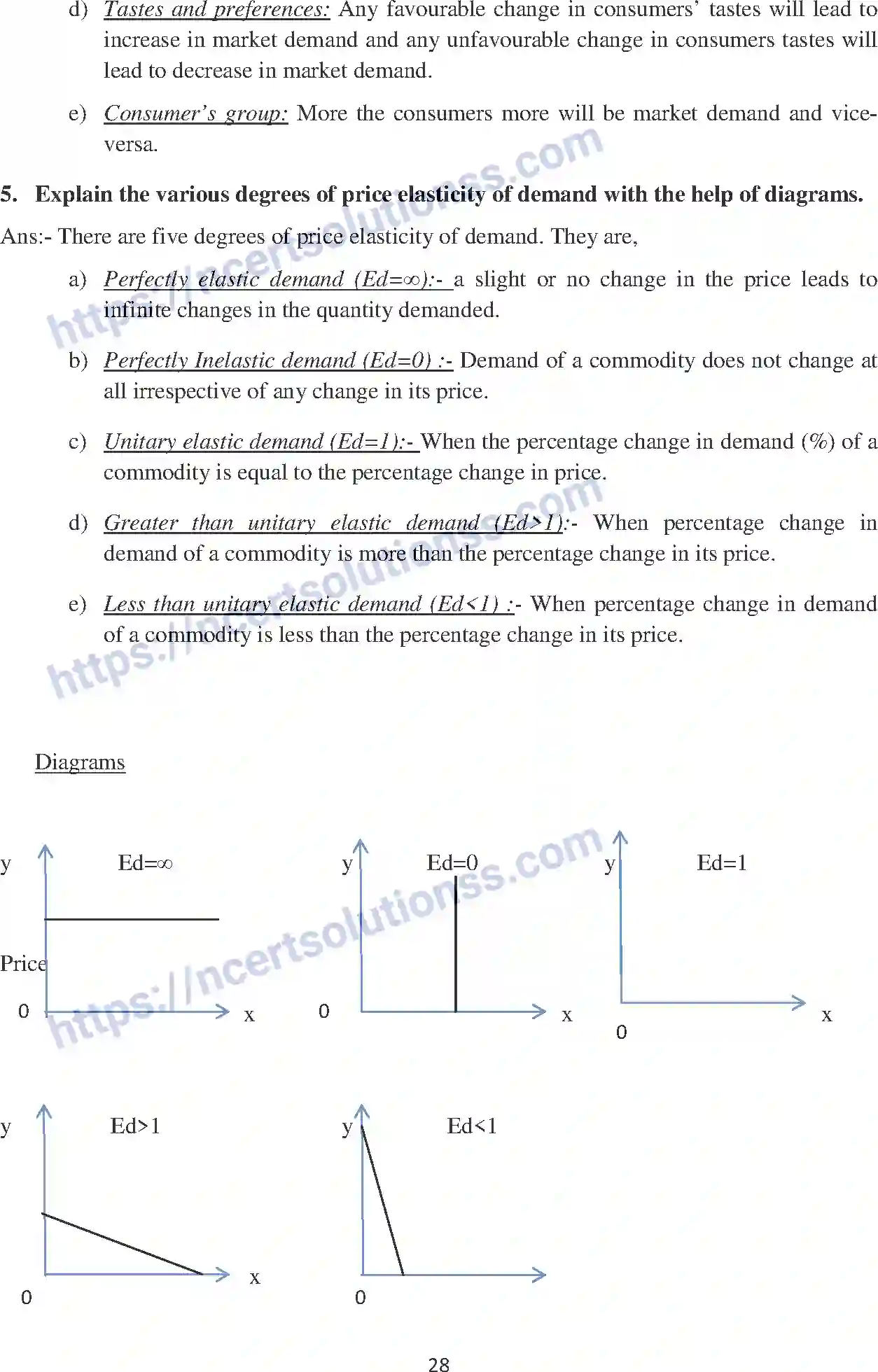 NCERT-Notes-Class-12-Economics-Consumer-Equilibrium-and-Demand-103-page-14