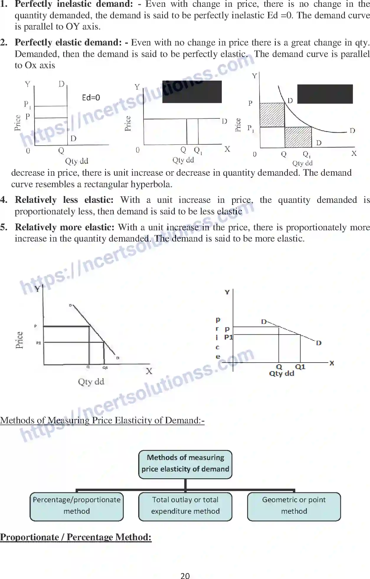 NCERT-Notes-Class-12-Economics-Consumer-Equilibrium-and-Demand-103-page-6
