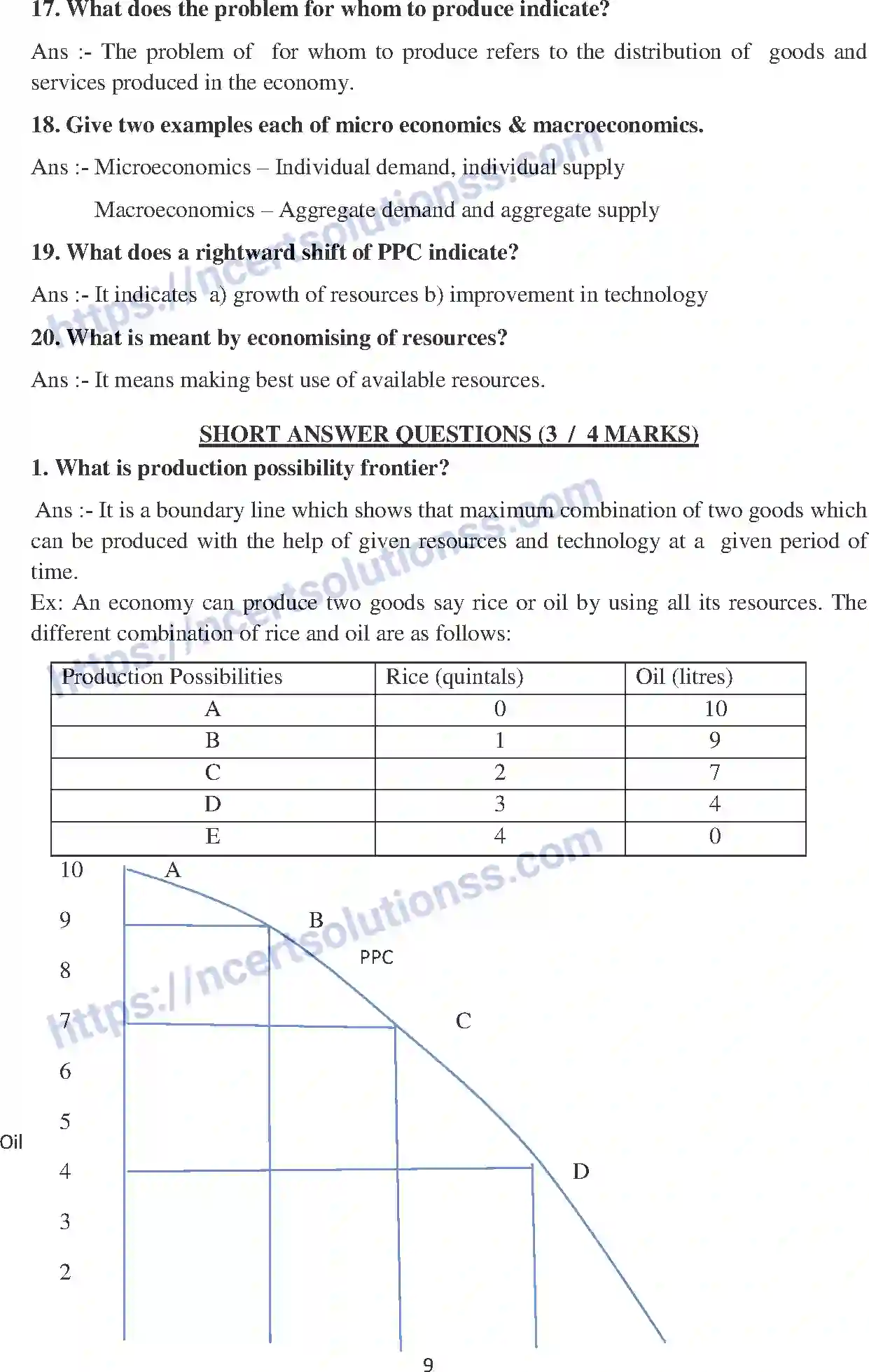 NCERT-Notes-Class-12-Economics-Introduction-to-Microeconomics-107-page-4