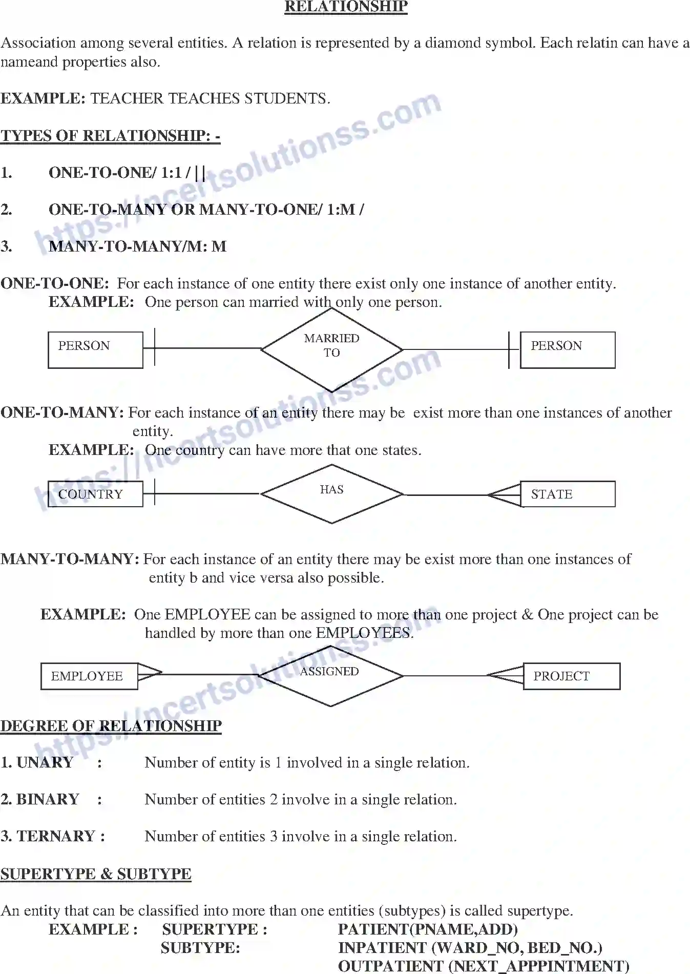 NCERT-Notes-Class-12-Information-Pratice-Advanced-Programming-Development-Methodology-47-page-5