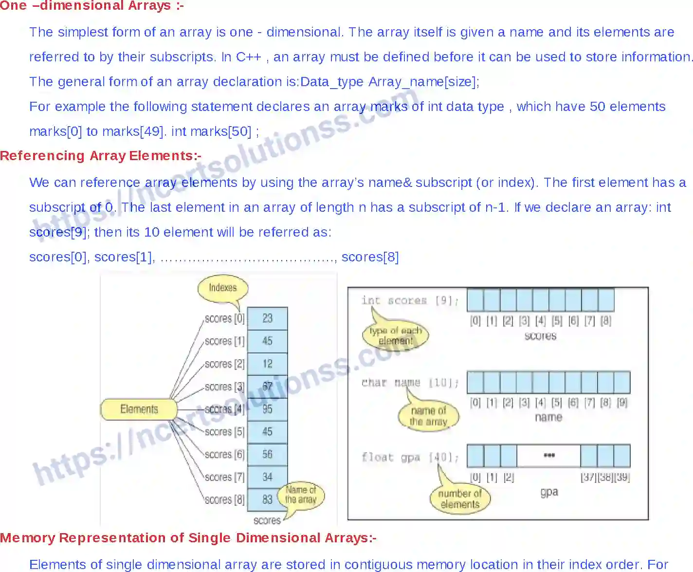 NCERT-Notes-Class-12-Information-Pratice-Programming-in-C-63-page-27