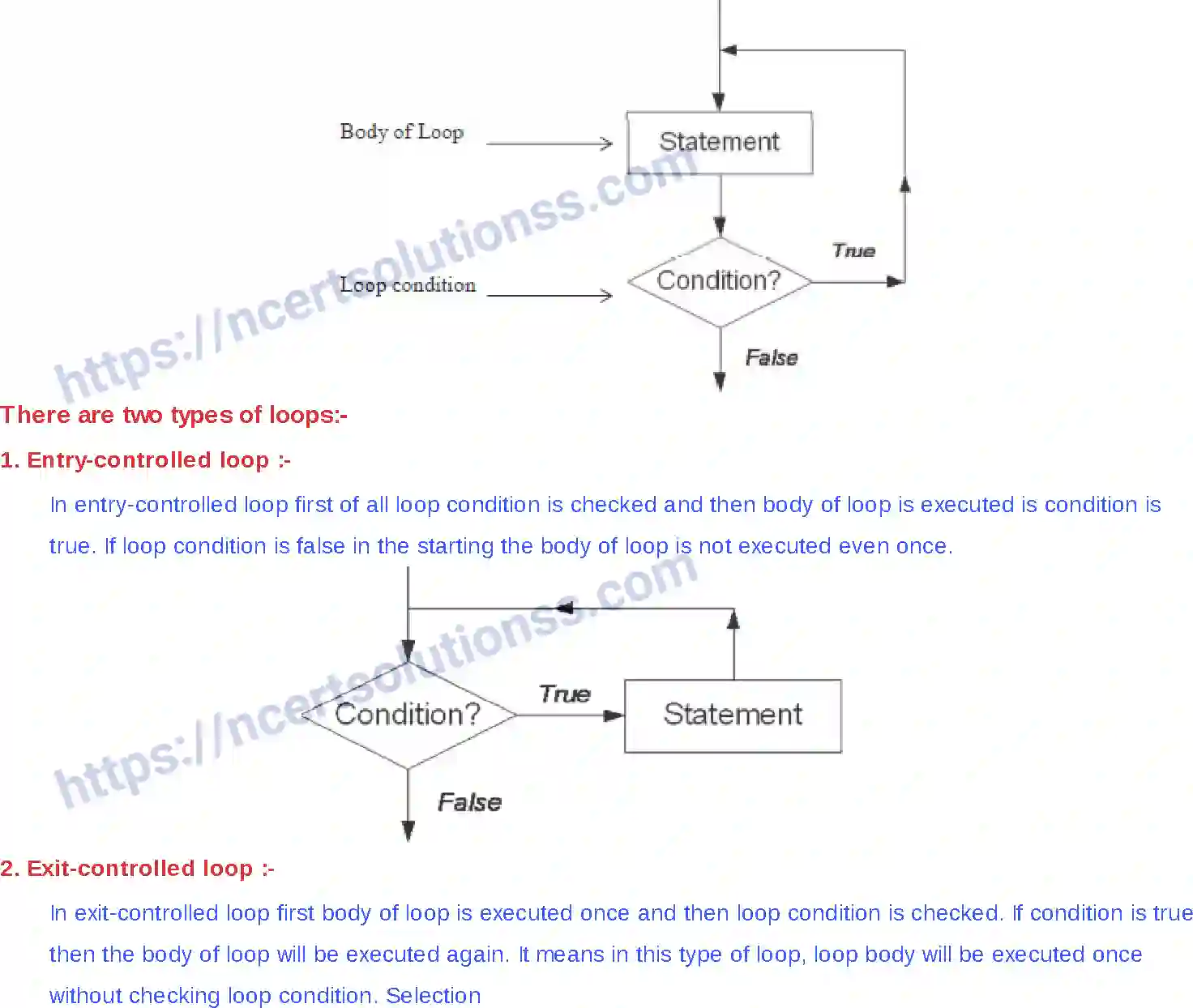 NCERT-Notes-Class-12-Information-Pratice-Programming-in-C-63-page-3