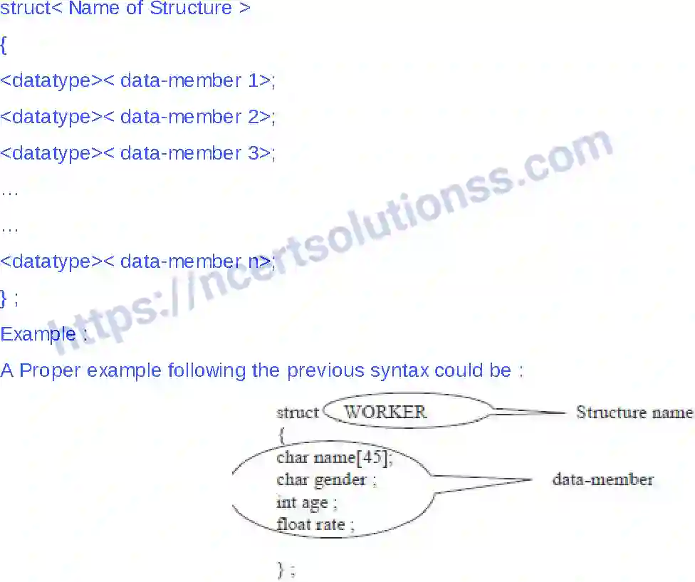 NCERT-Notes-Class-12-Information-Pratice-Programming-in-C-63-page-35